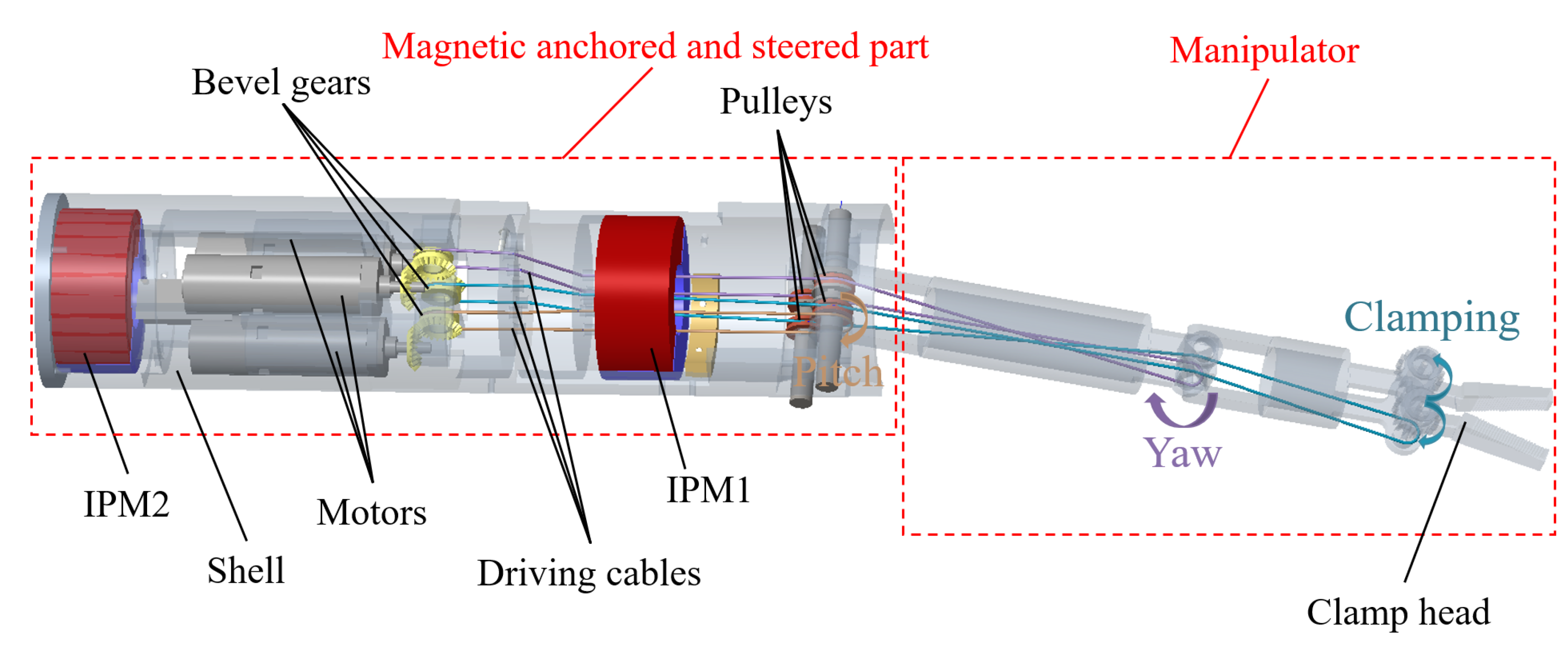 Micromachines 16 00650 g001