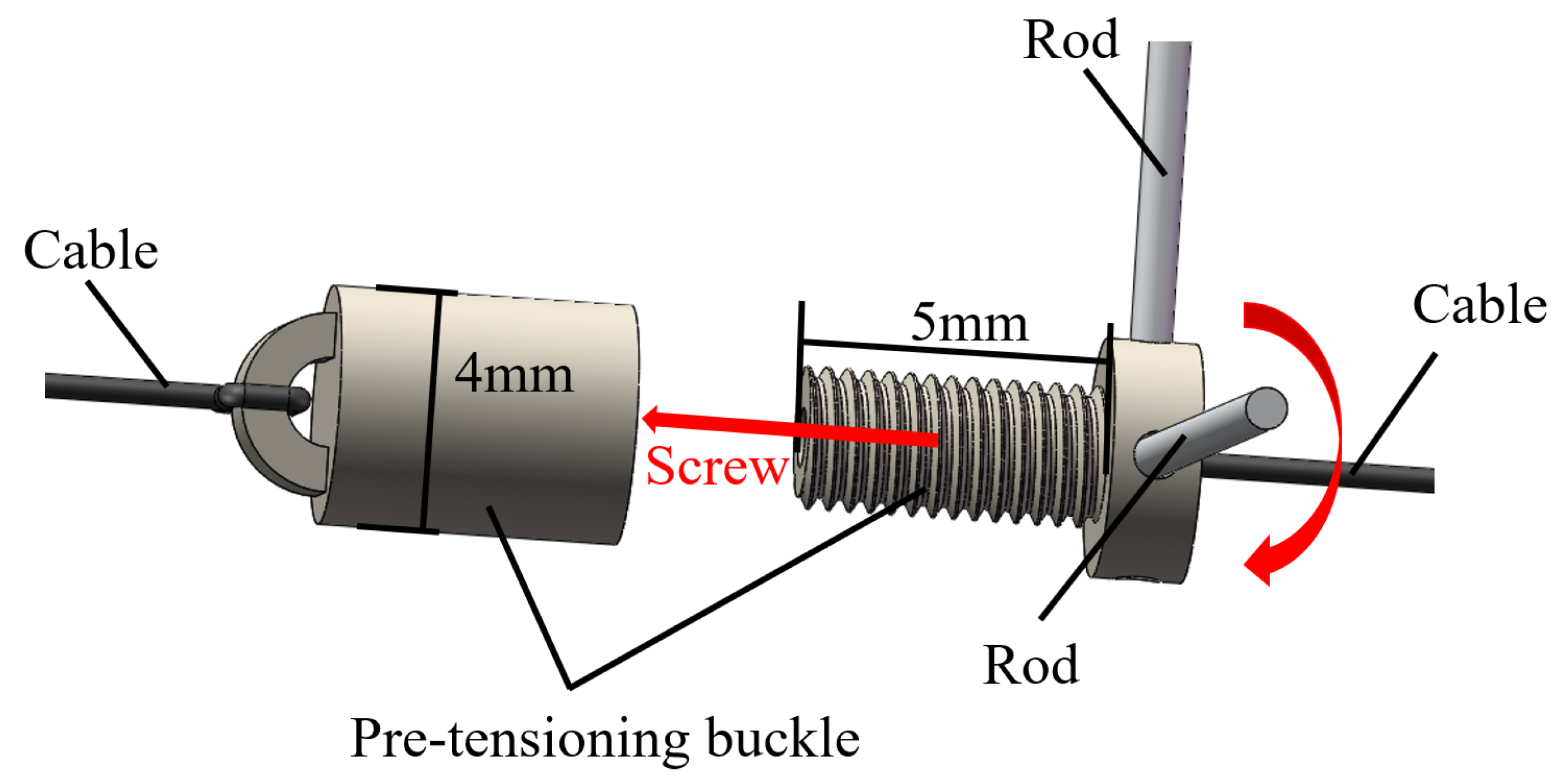 Micromachines 16 00650 g003
