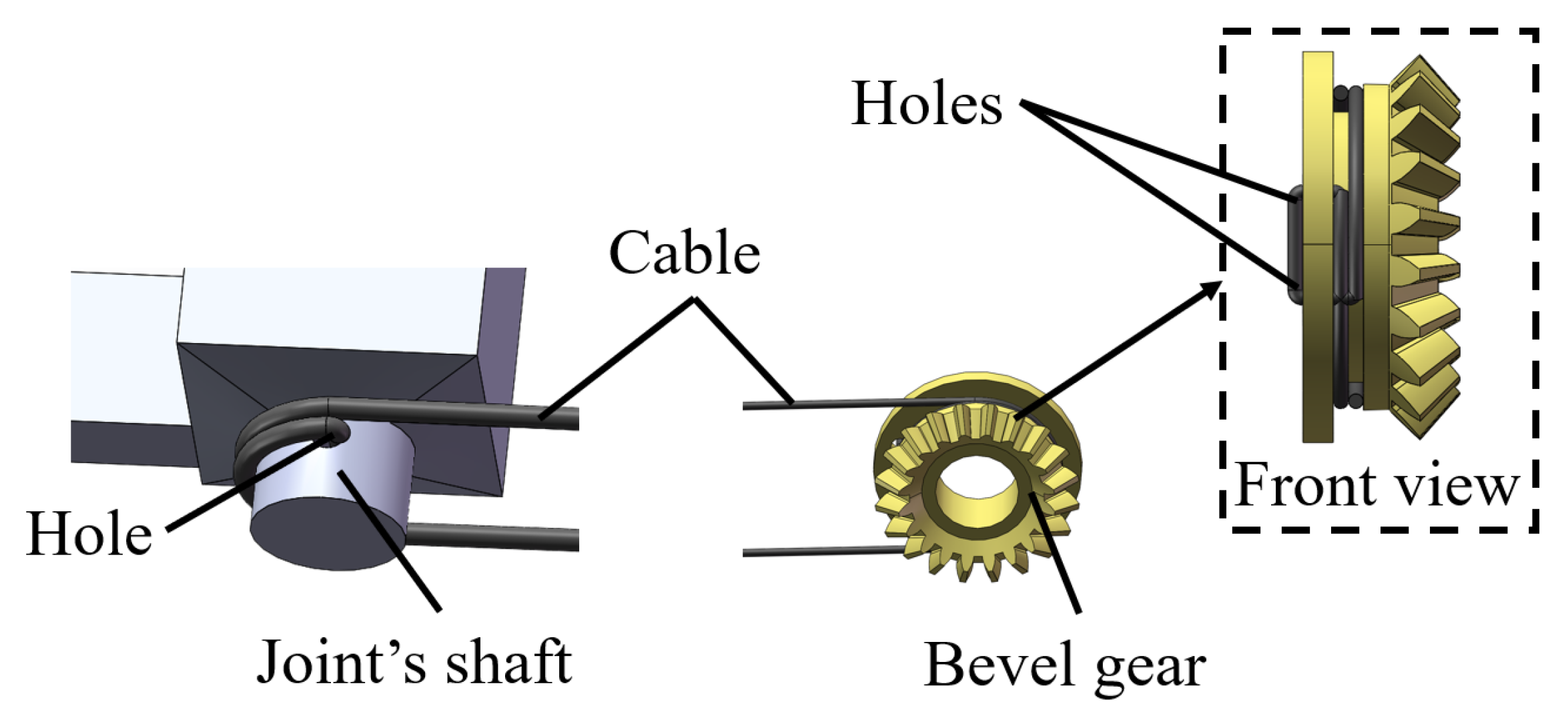 Micromachines 16 00650 g004