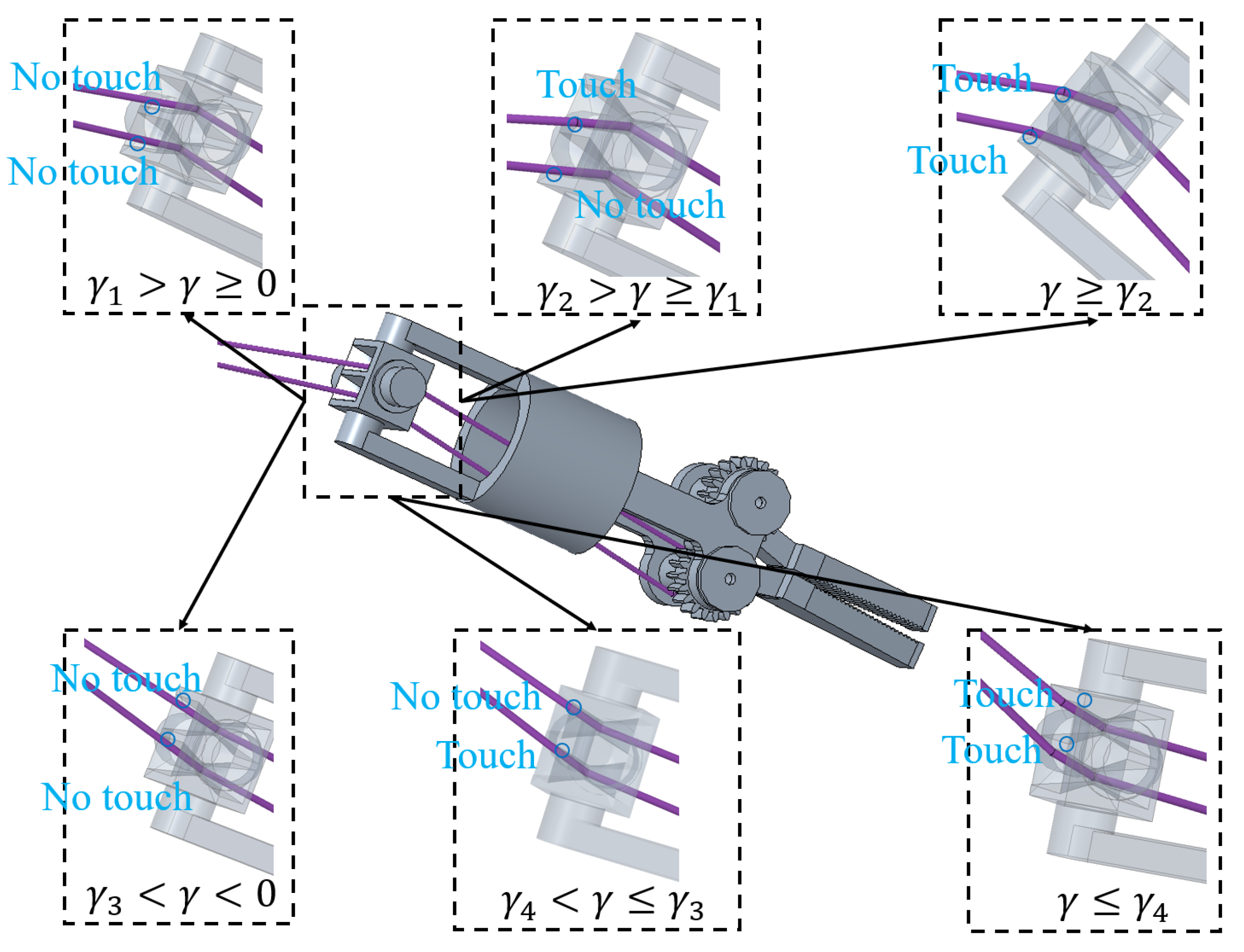 Micromachines 16 00650 g011