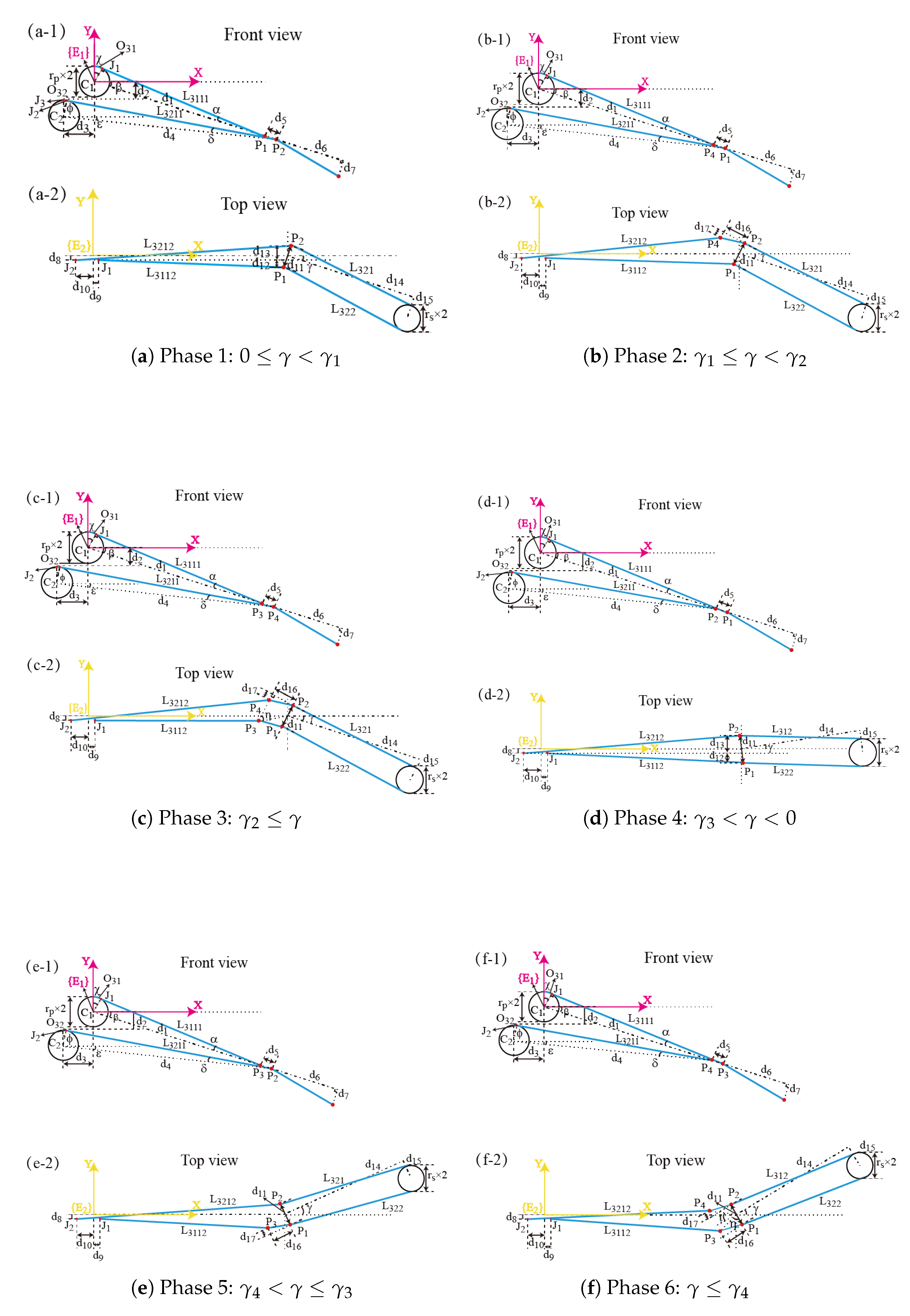 Micromachines 16 00650 g012