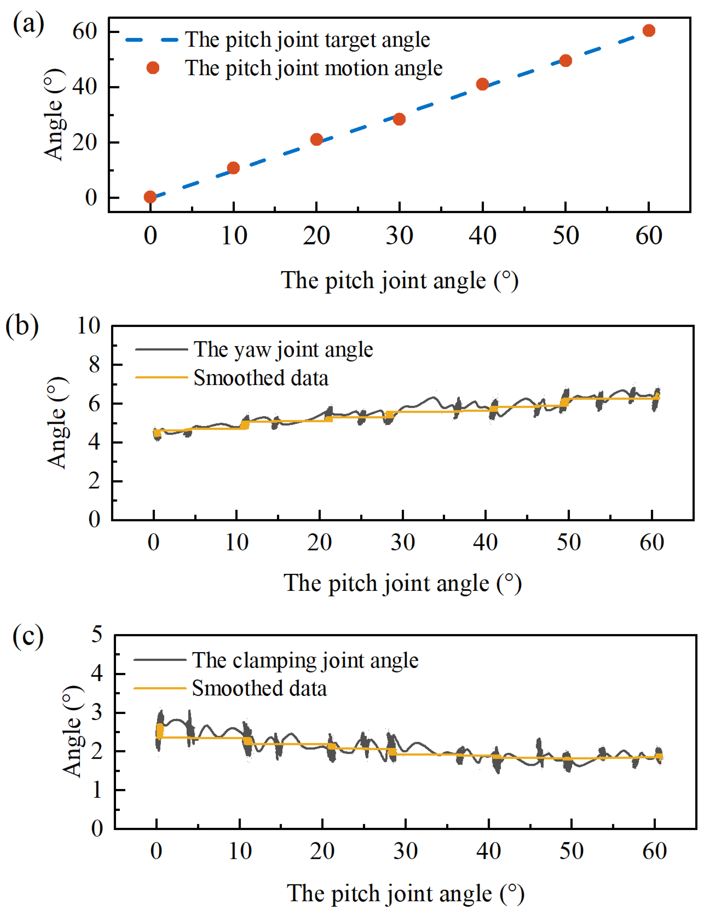 Micromachines 16 00650 g014