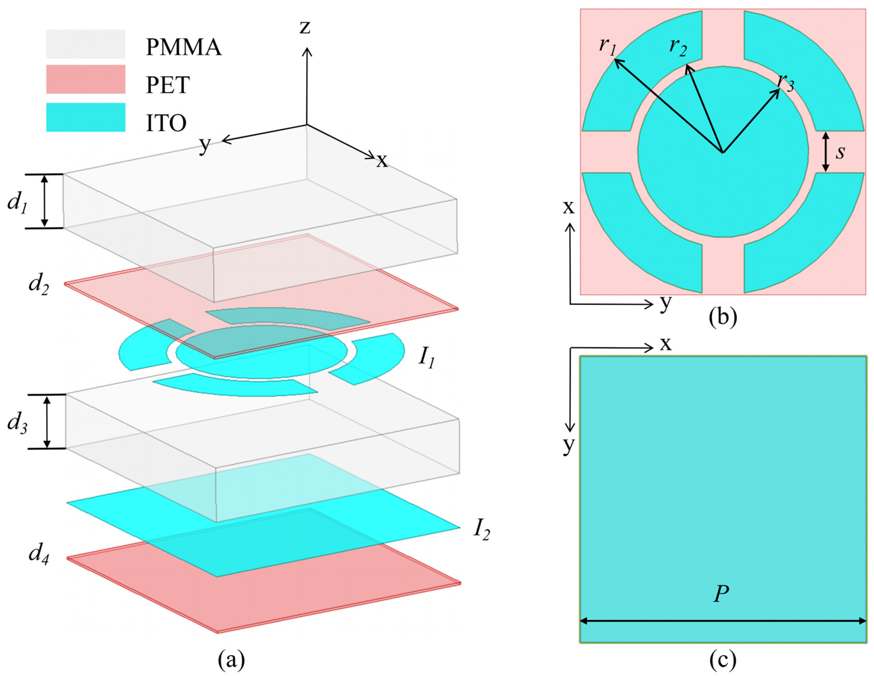 Micromachines 16 00653 g002
