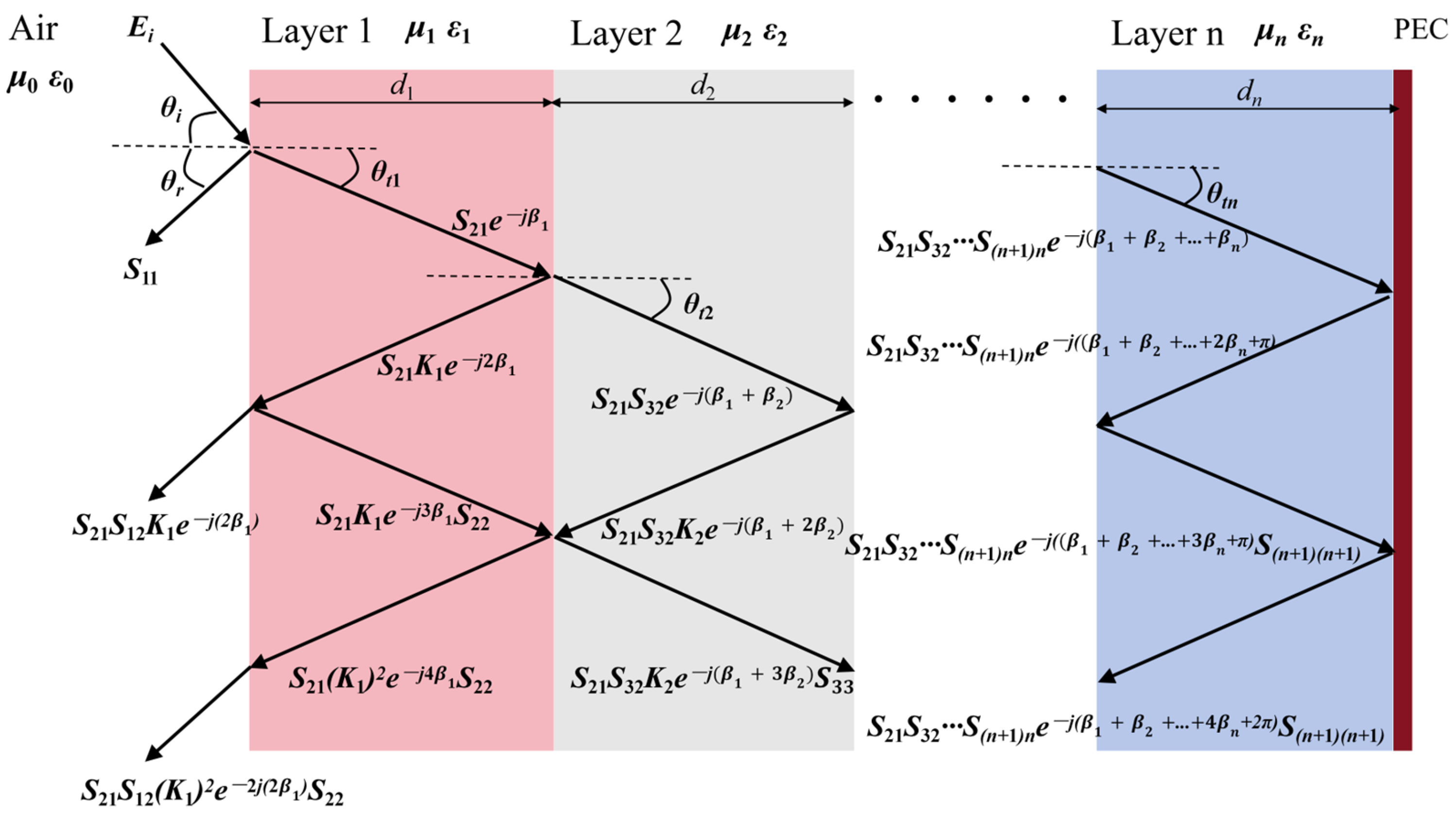 Micromachines 16 00653 g005