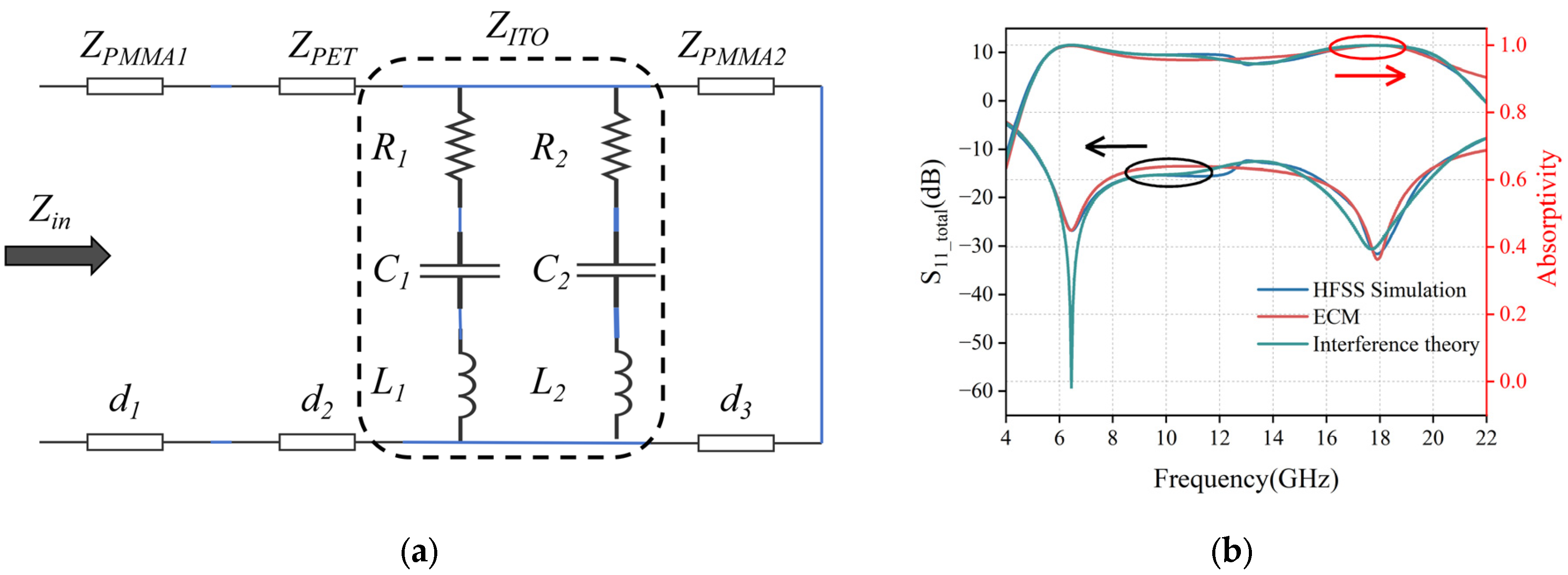 Micromachines 16 00653 g008