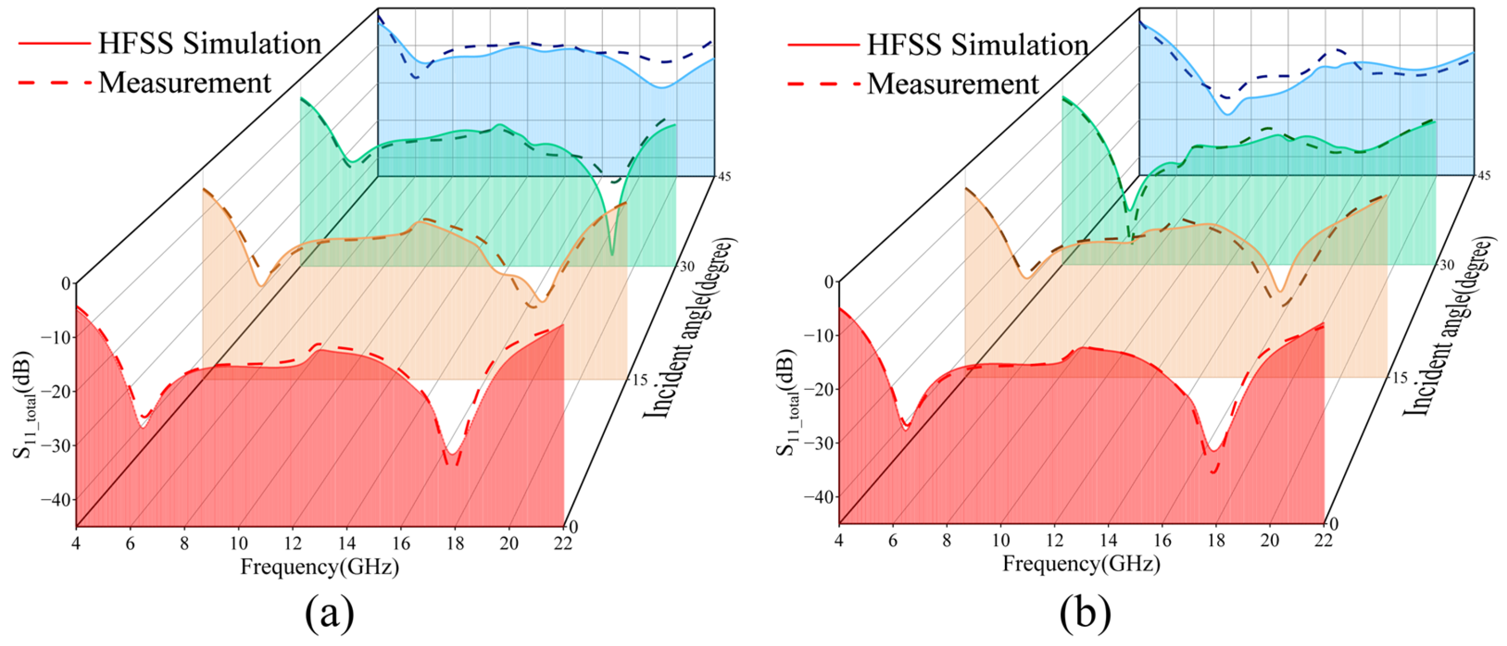 Micromachines 16 00653 g012