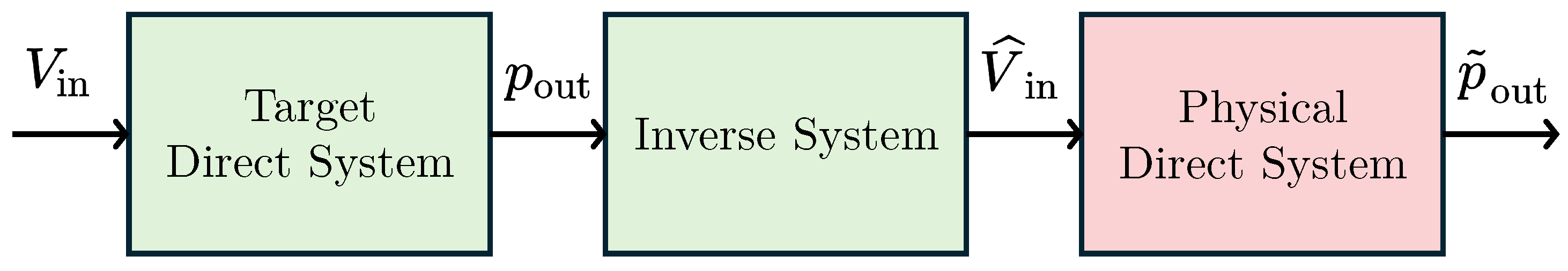 Micromachines 16 00655 g003