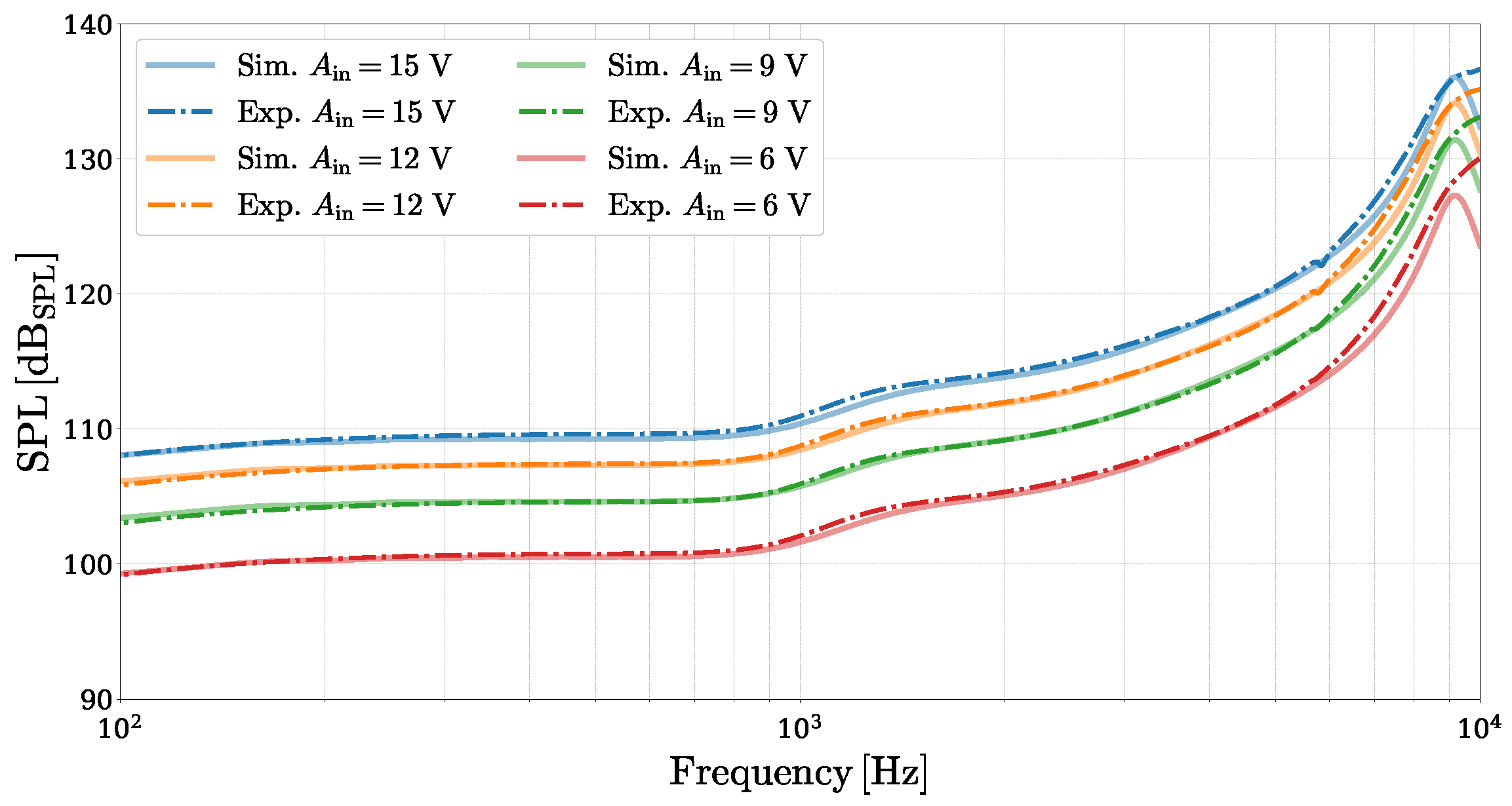 Micromachines 16 00655 g008