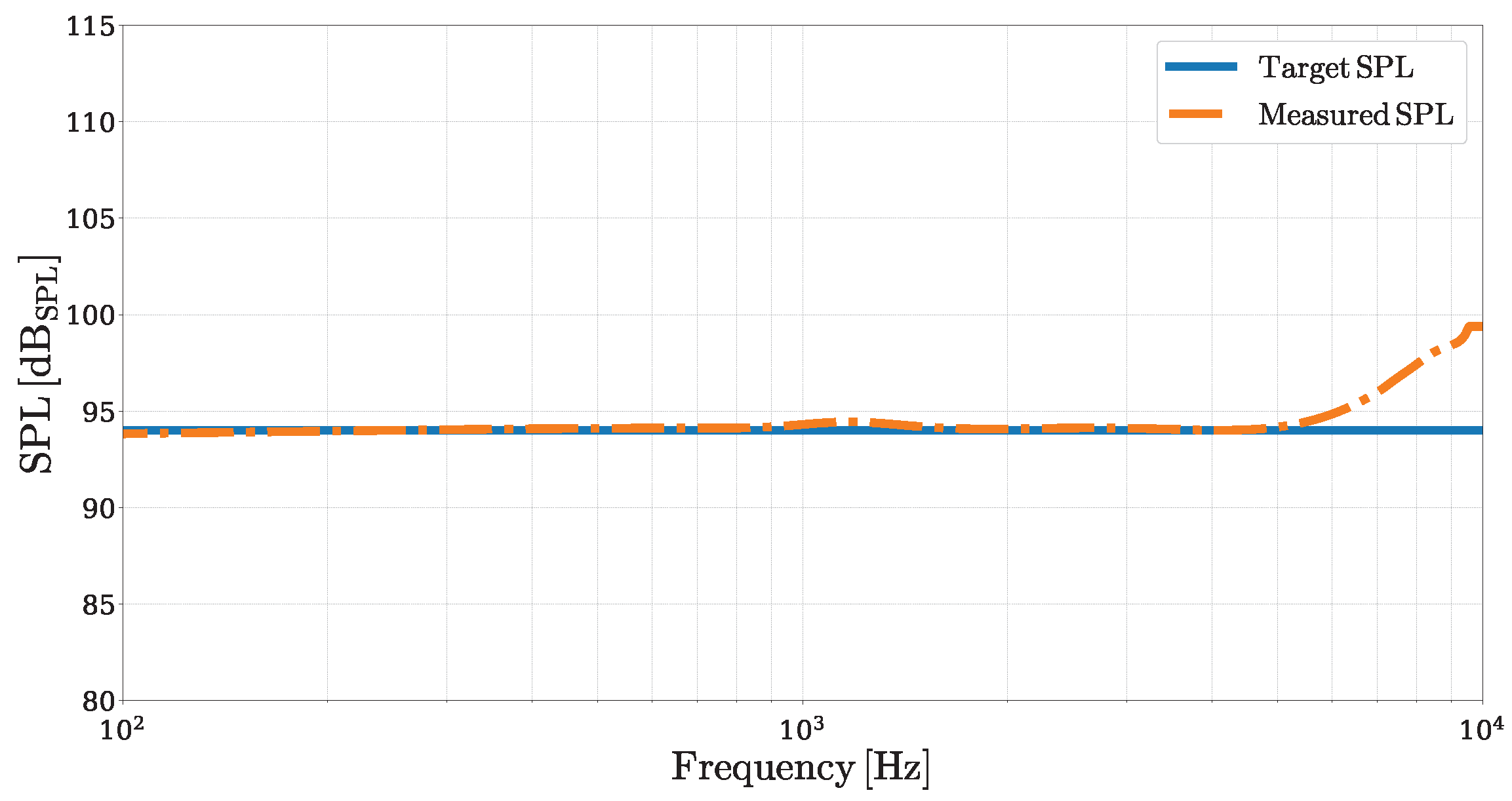 Micromachines 16 00655 g009