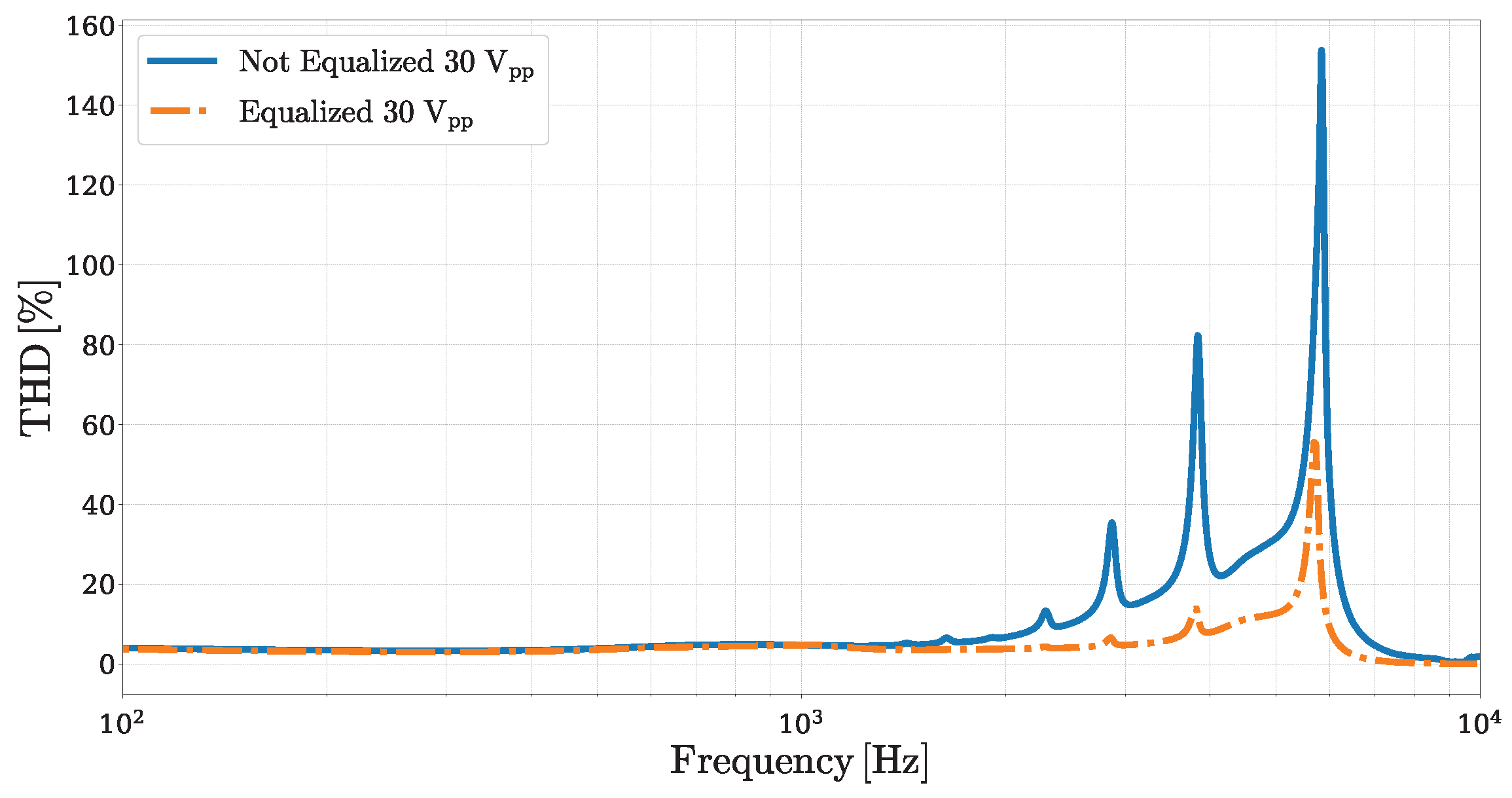 Micromachines 16 00655 g011