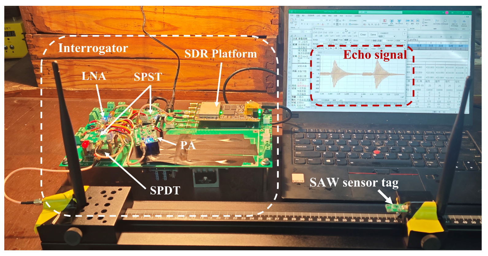 Micromachines 16 00656 g005