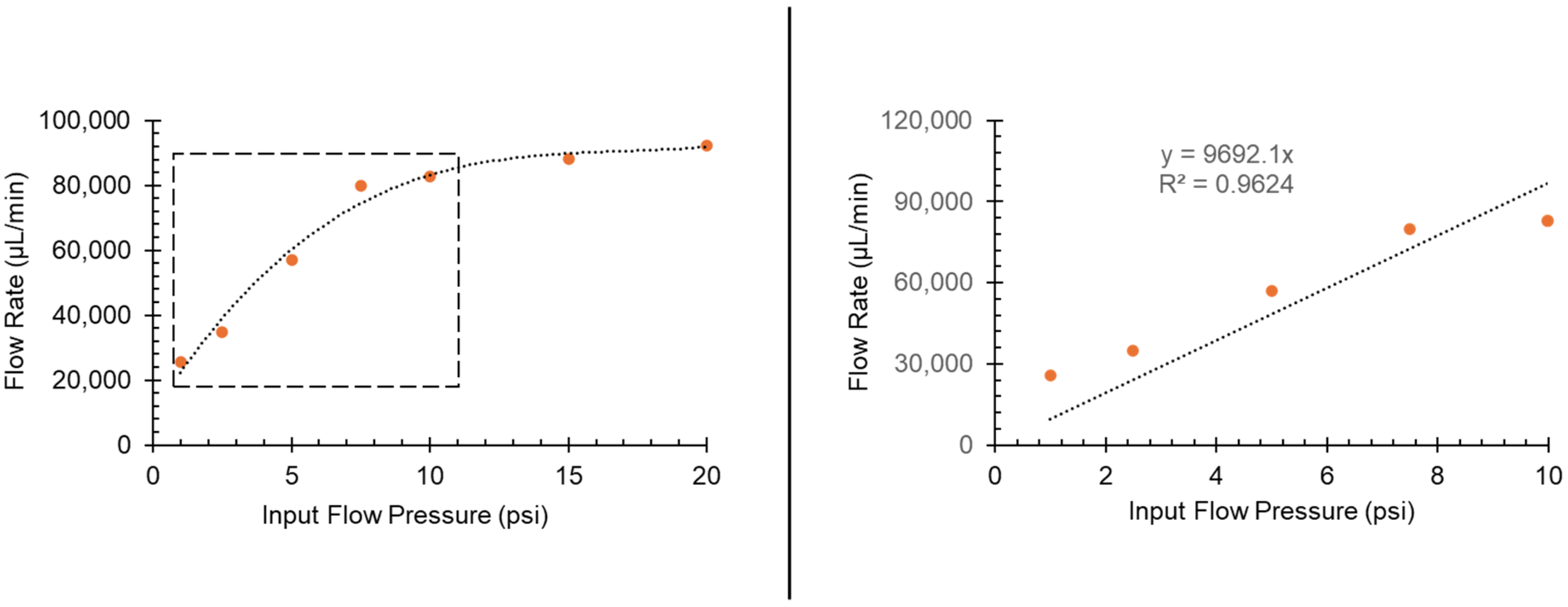 Micromachines 16 00657 g006