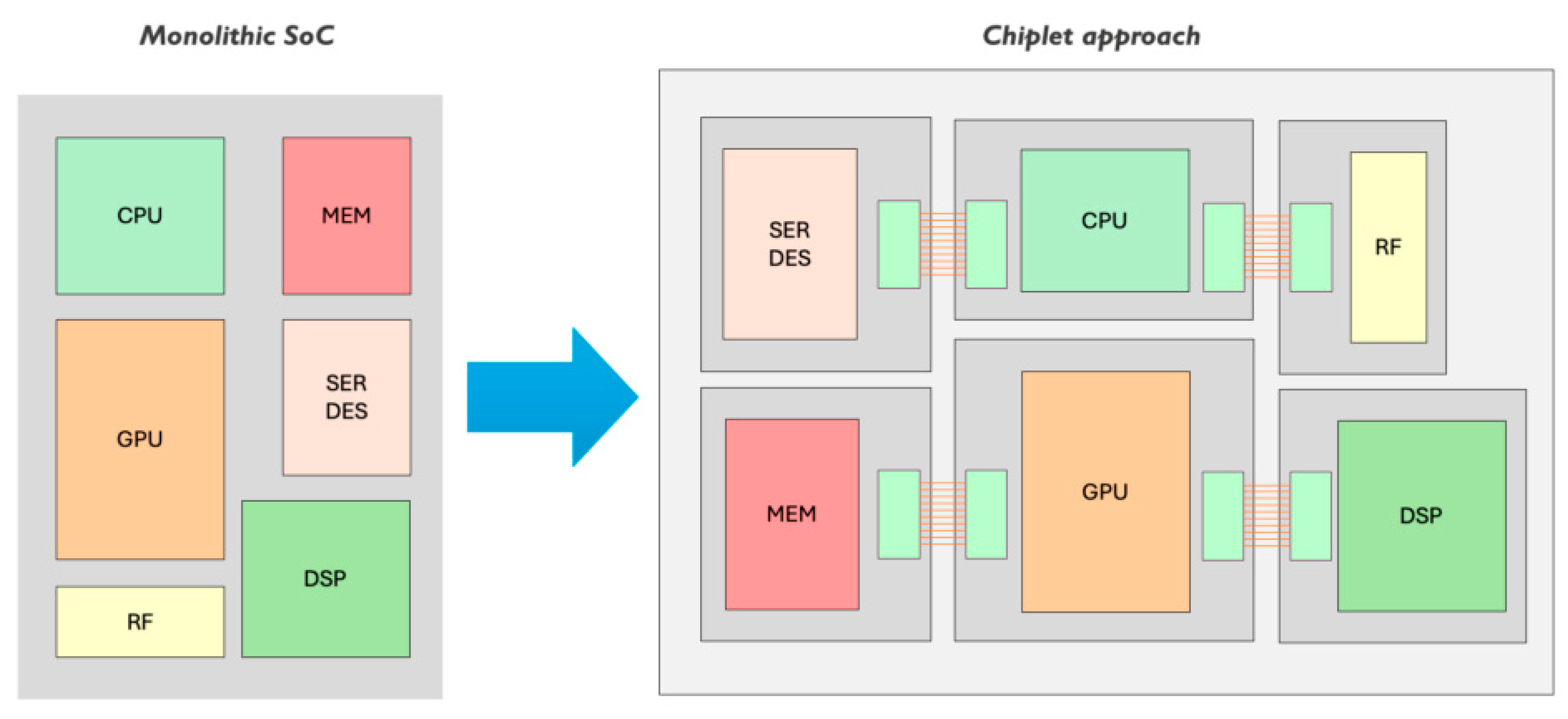 Micromachines 16 00658 g001