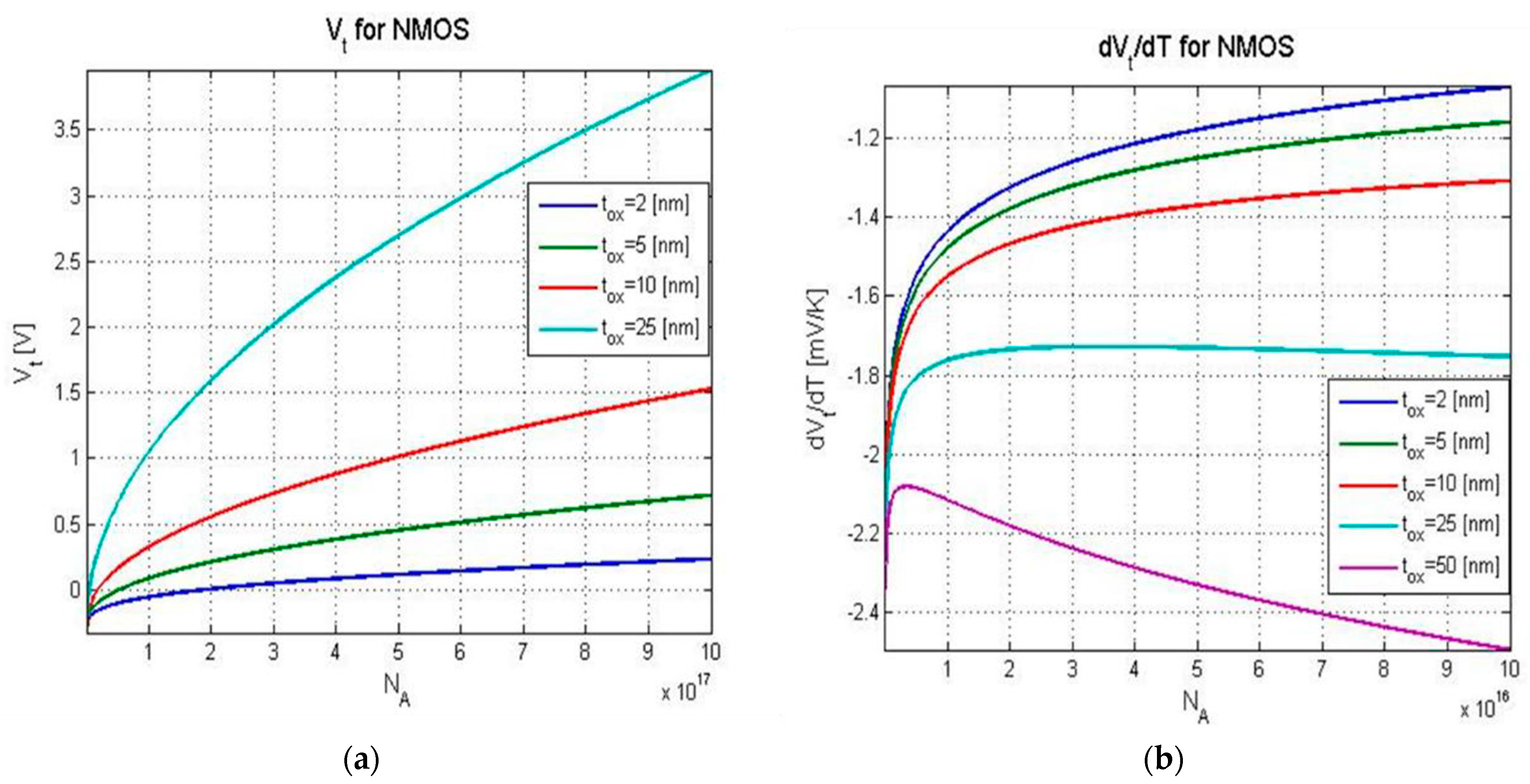 Micromachines 16 00658 g002