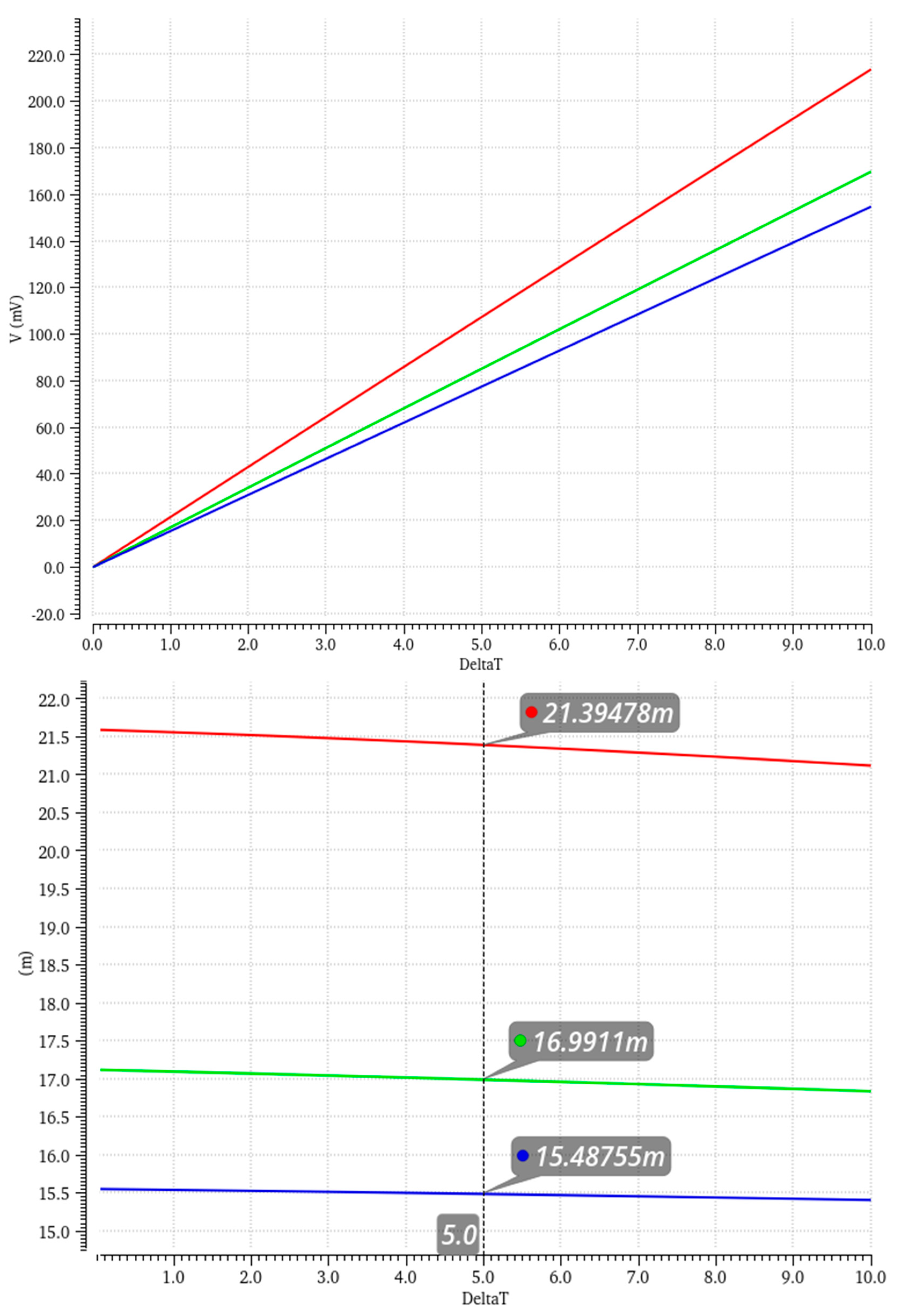 Micromachines 16 00658 g005