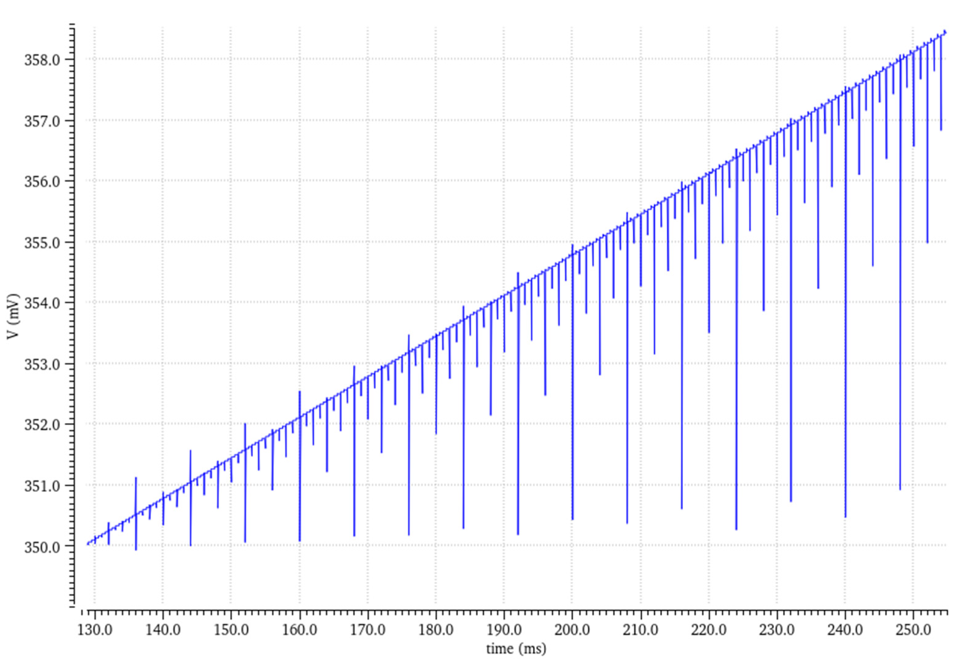 Micromachines 16 00658 g007