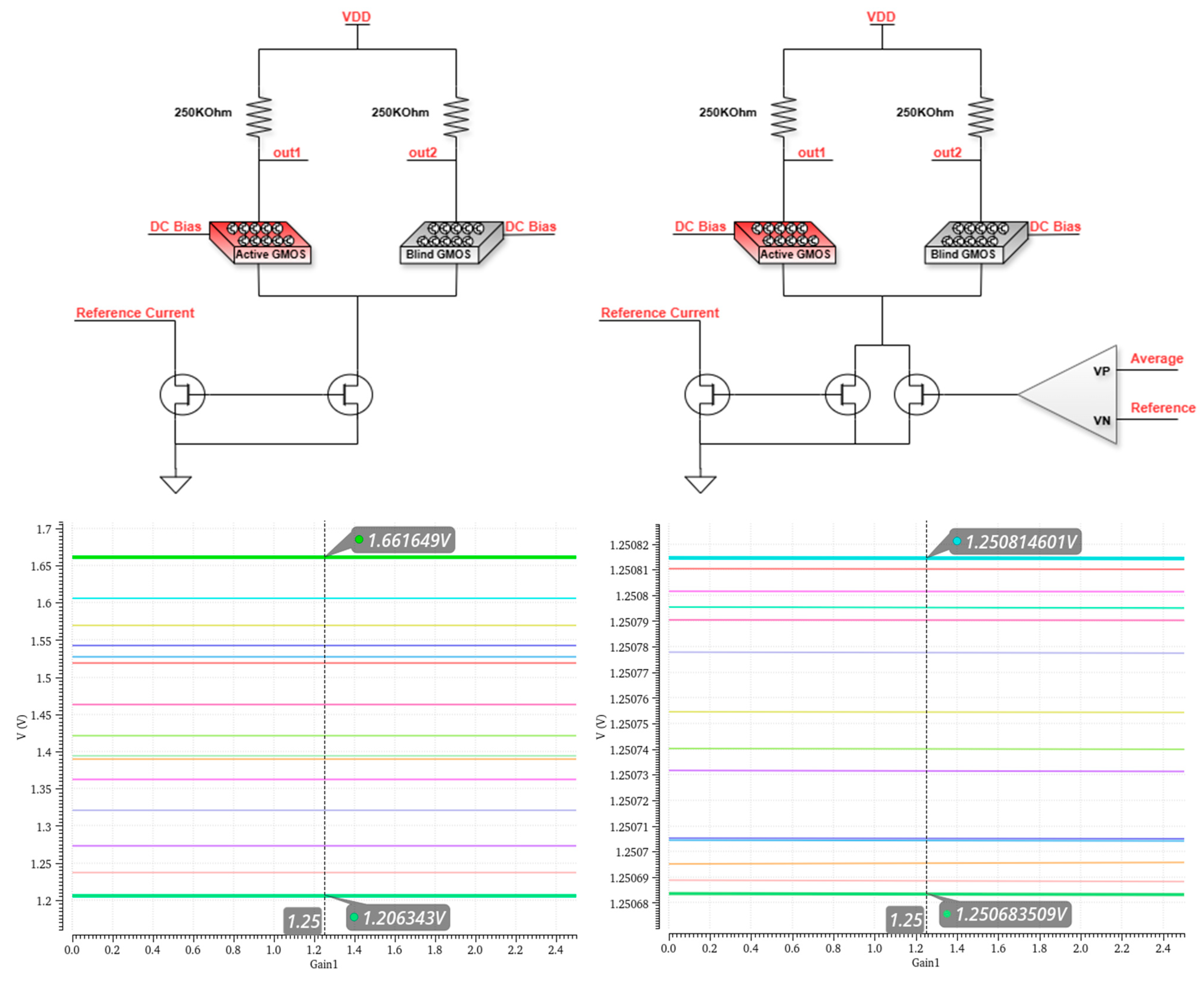 Micromachines 16 00658 g010