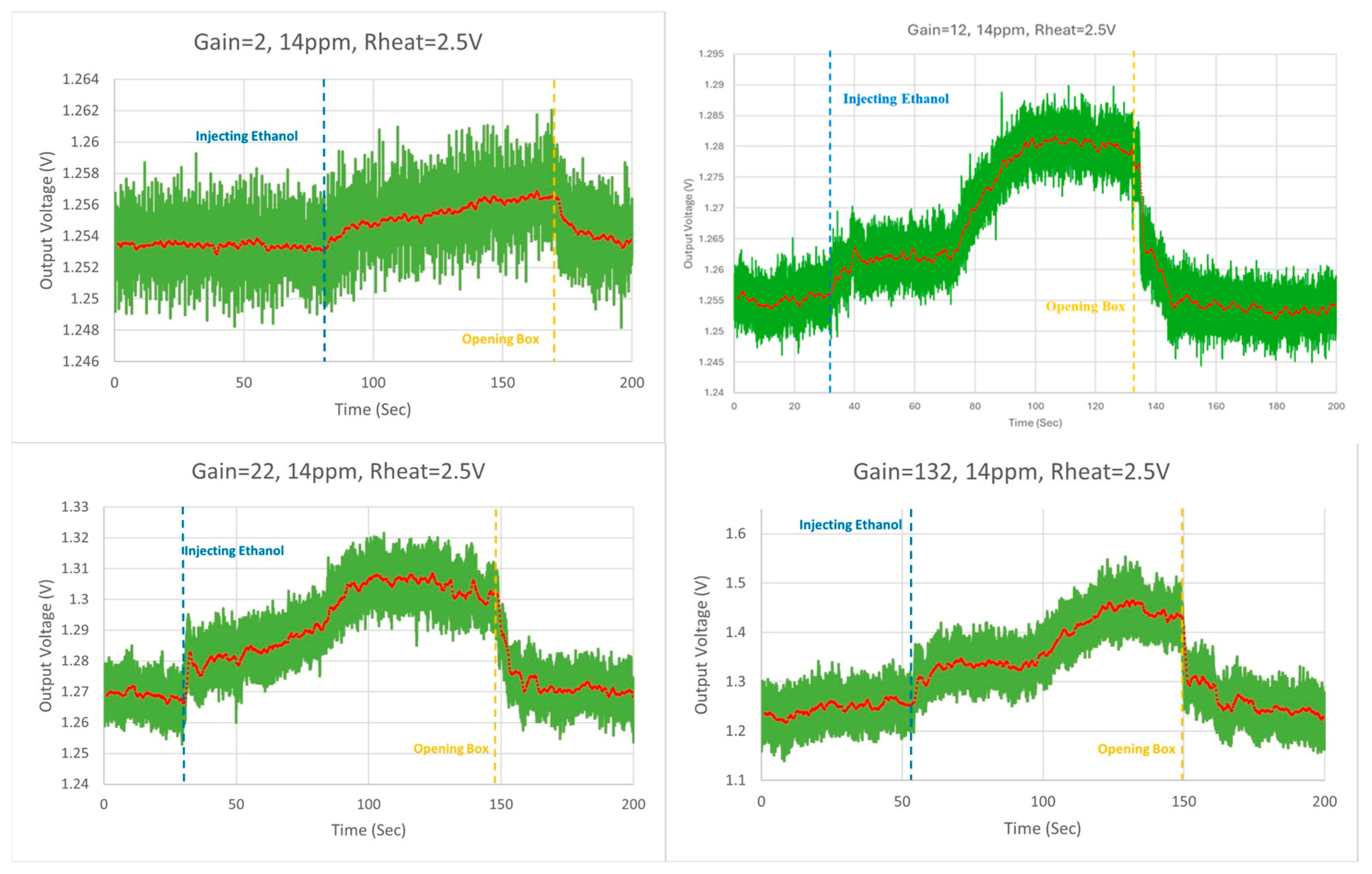 Micromachines 16 00658 g014