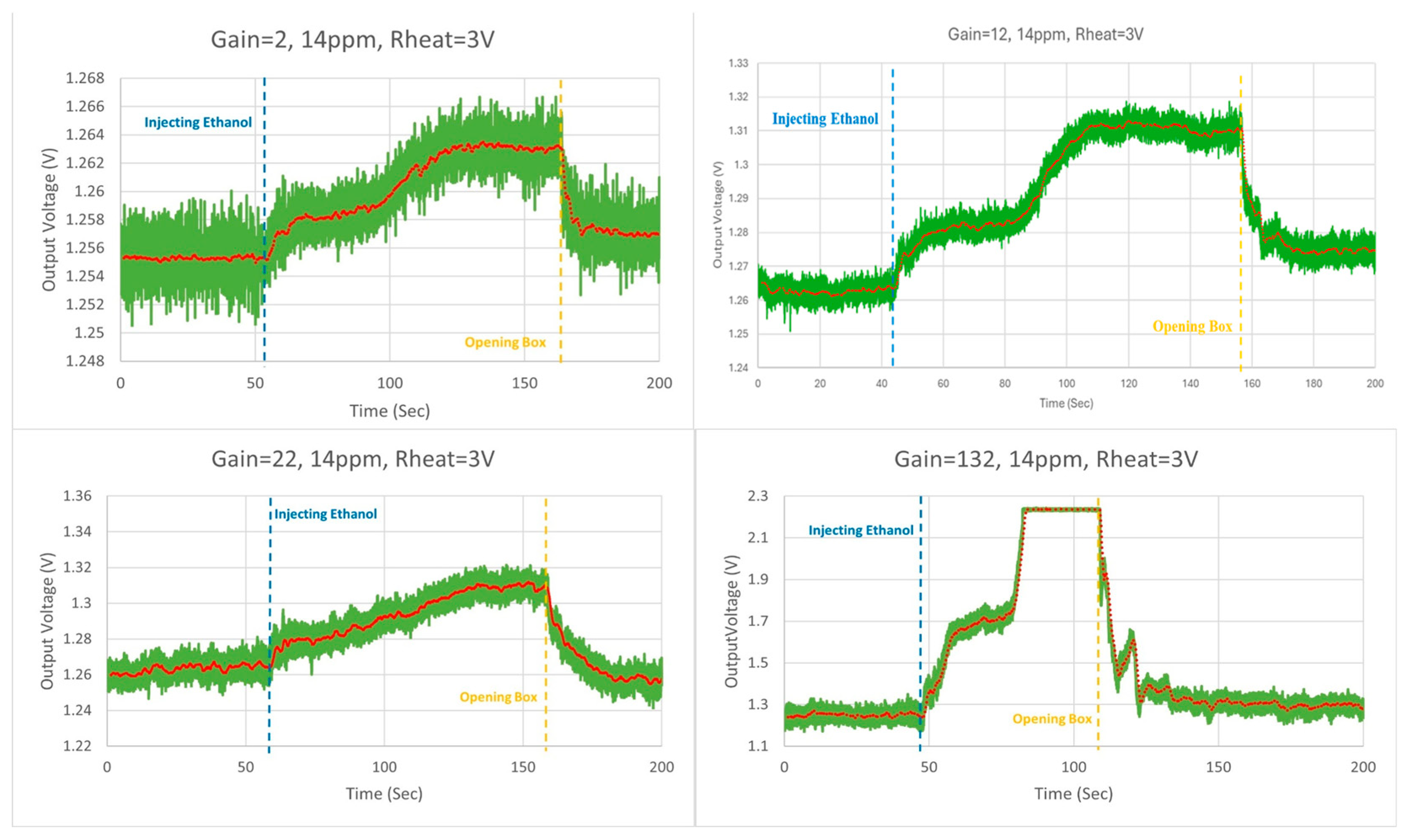 Micromachines 16 00658 g015