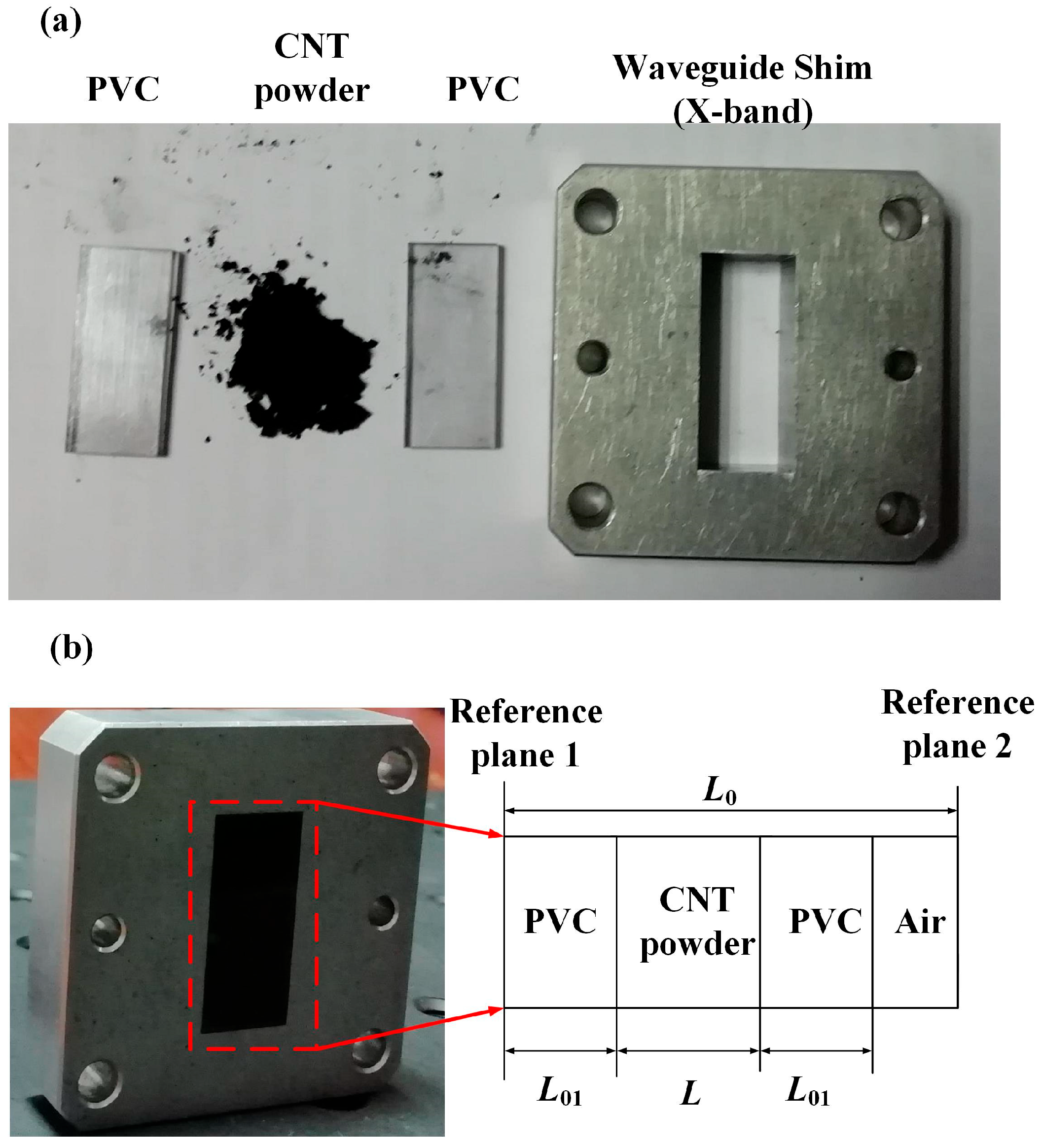 Micromachines 16 00662 g001