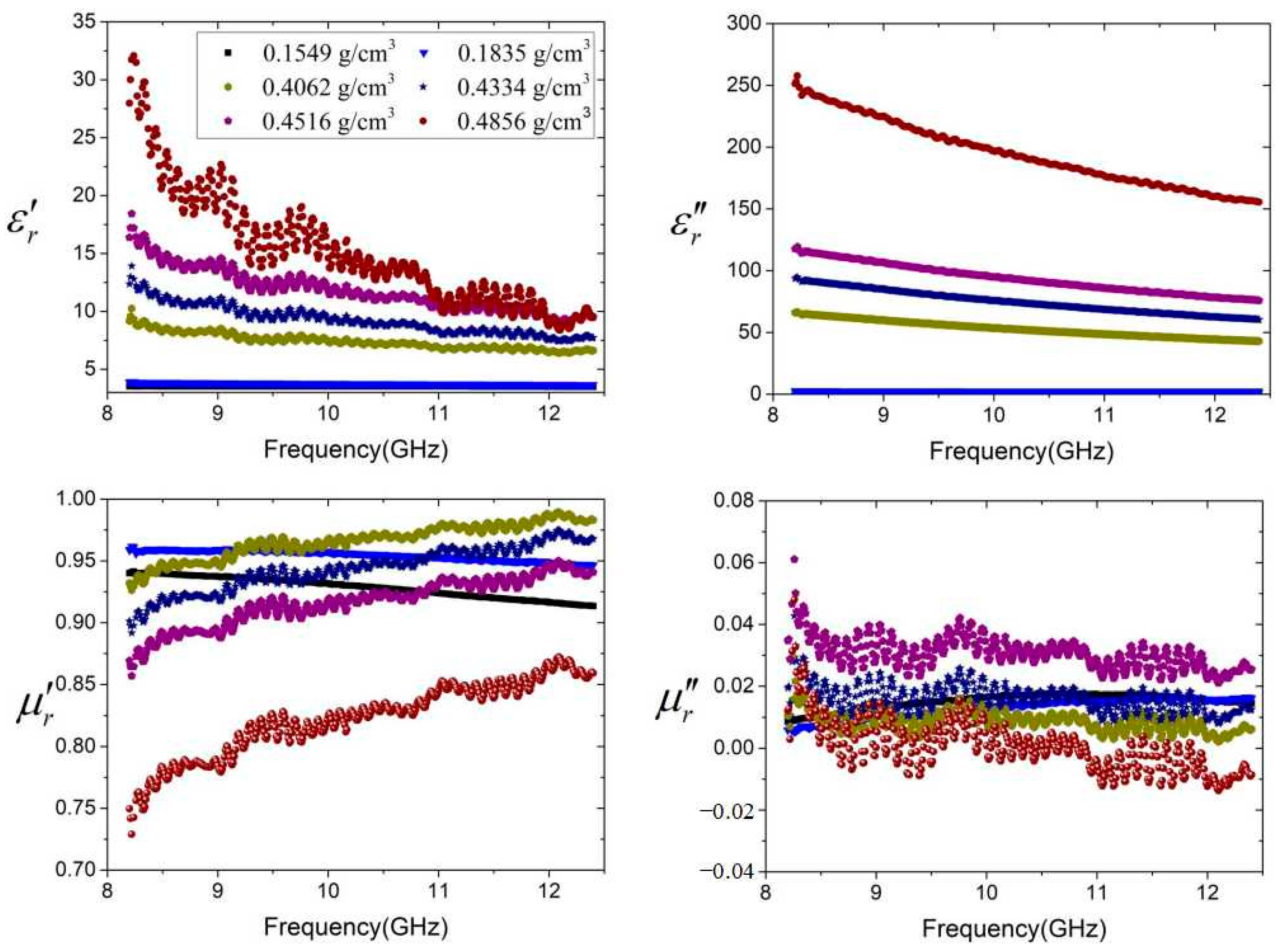 Micromachines 16 00662 g004