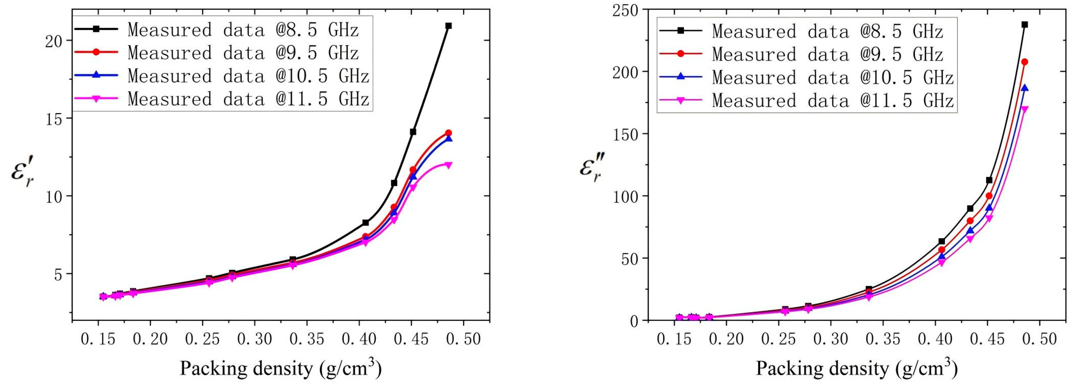 Micromachines 16 00662 g005