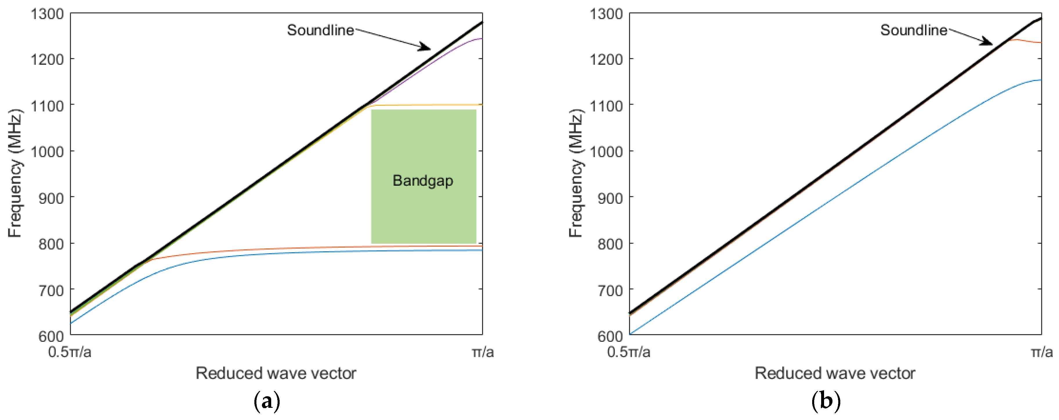 Micromachines 16 00663 g002 Micromachines 16 00663 g002