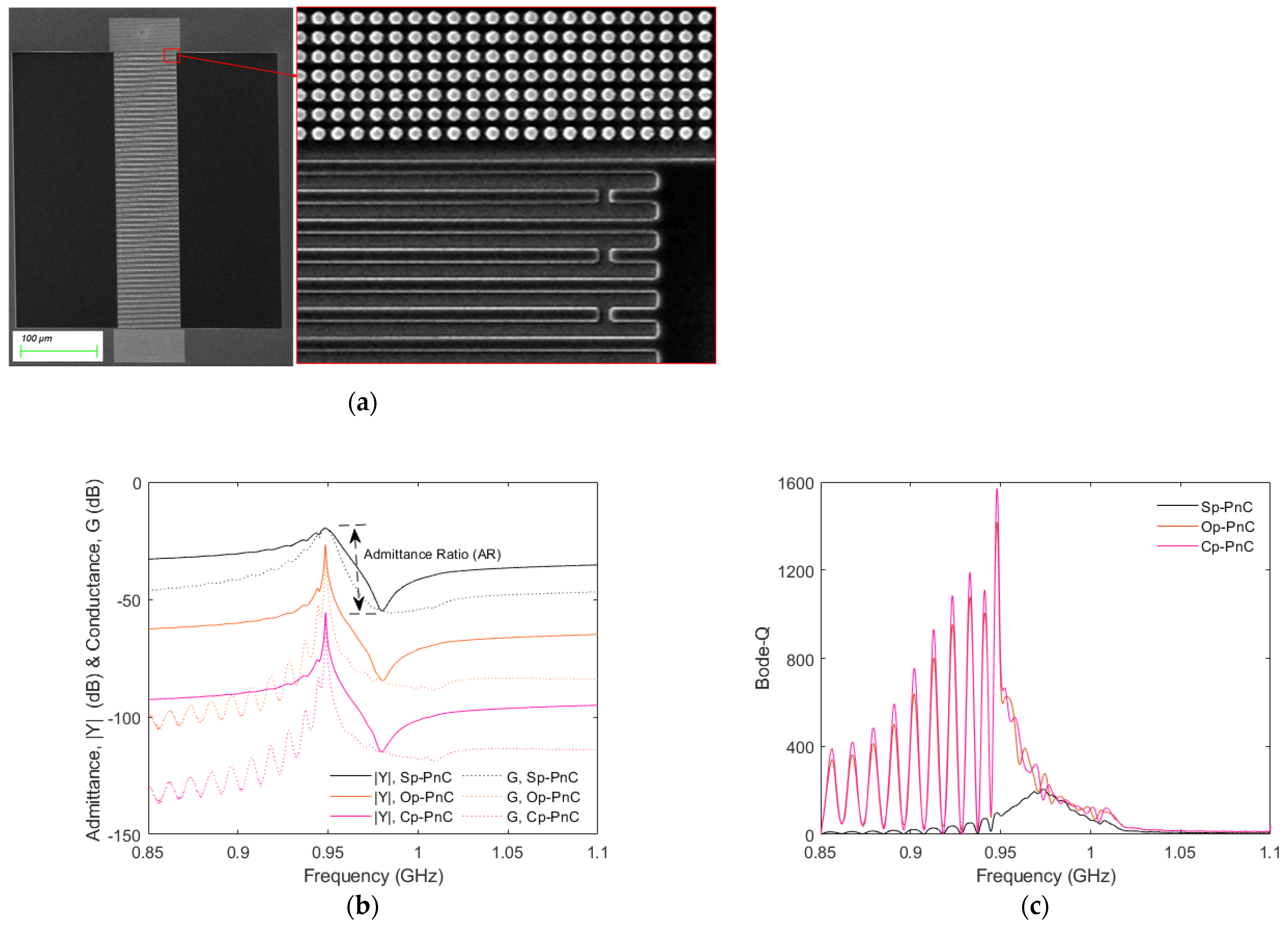 Micromachines 16 00663 g006 Micromachines 16 00663 g006