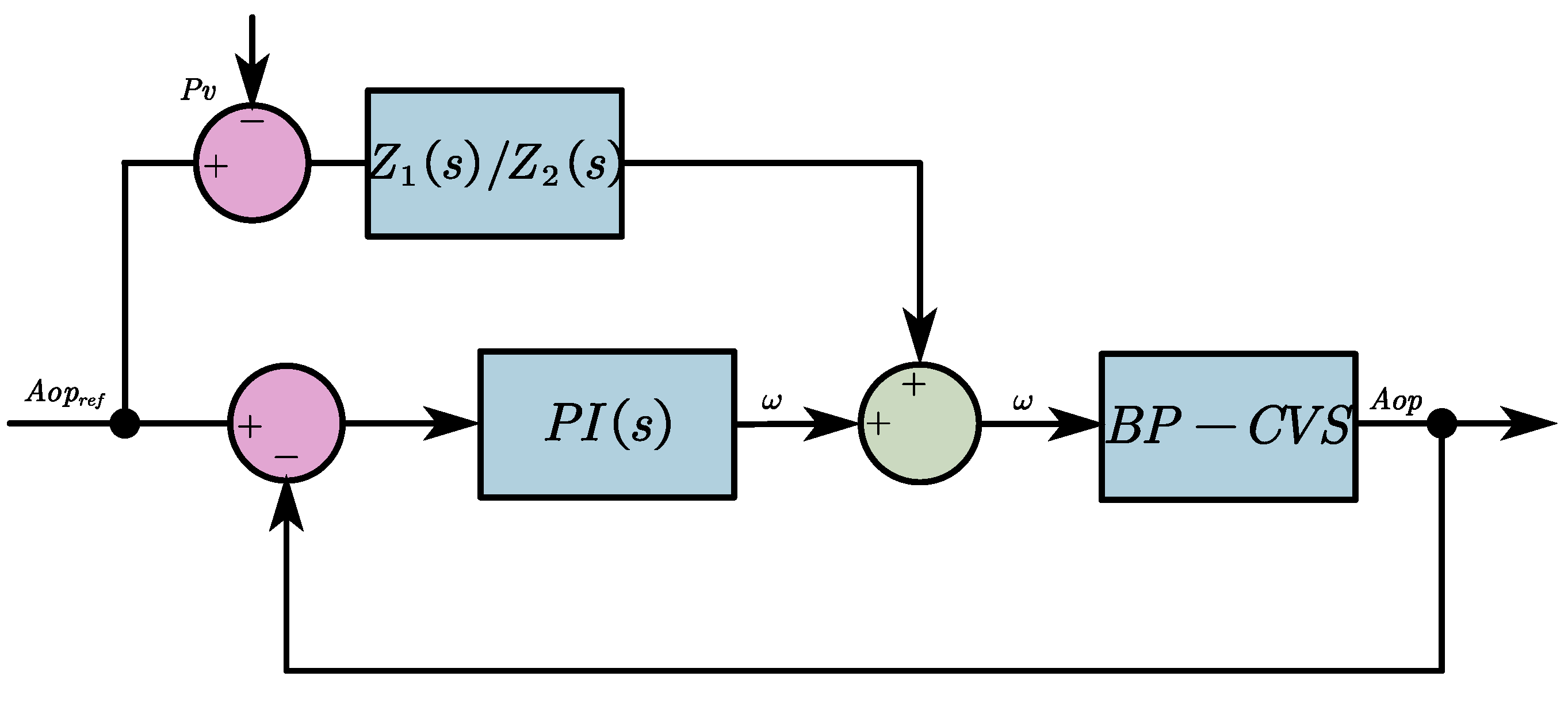 Micromachines 16 00664 g007
