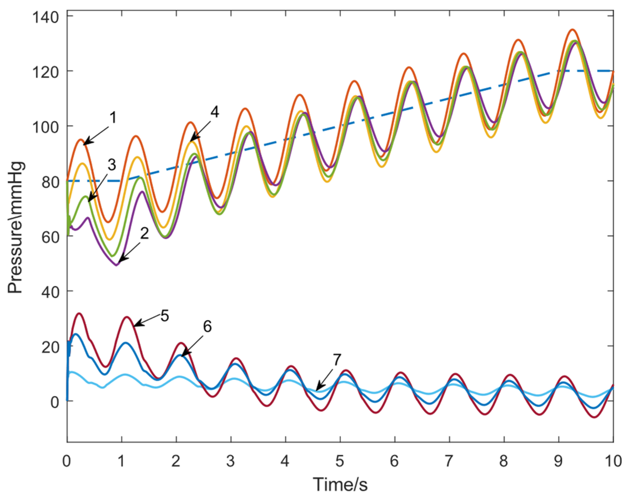Micromachines 16 00664 g009