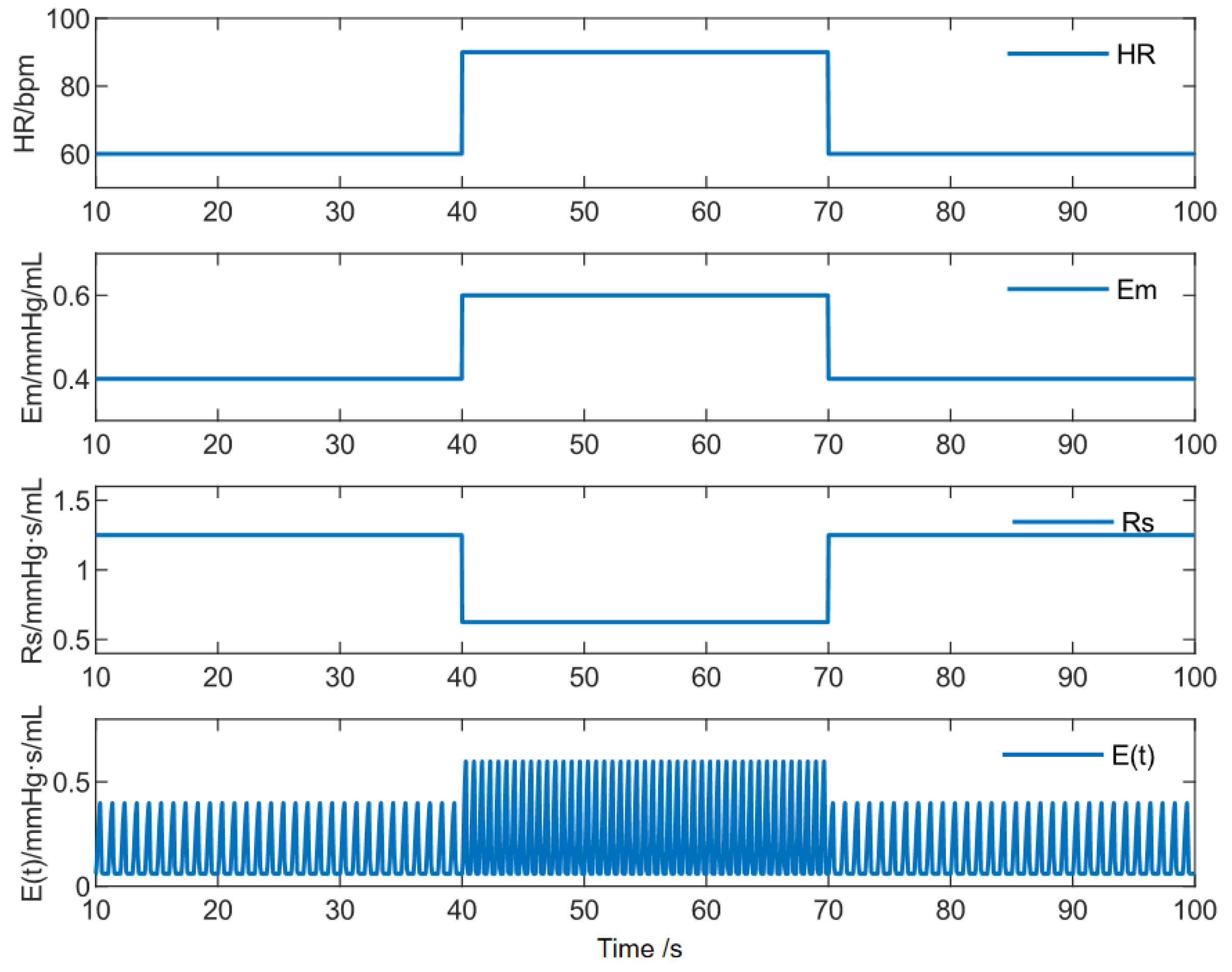 Micromachines 16 00664 g011