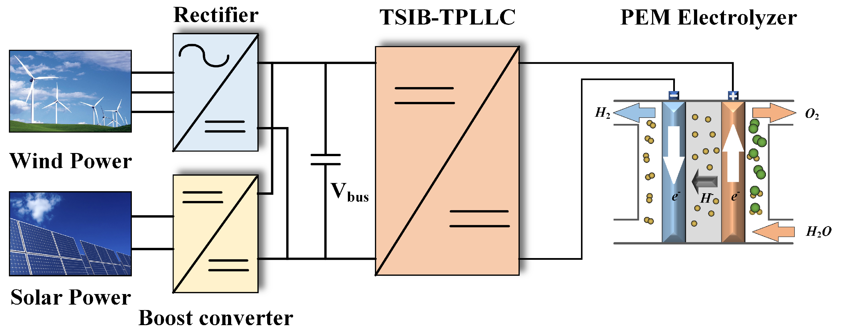 Micromachines 16 00665 g001