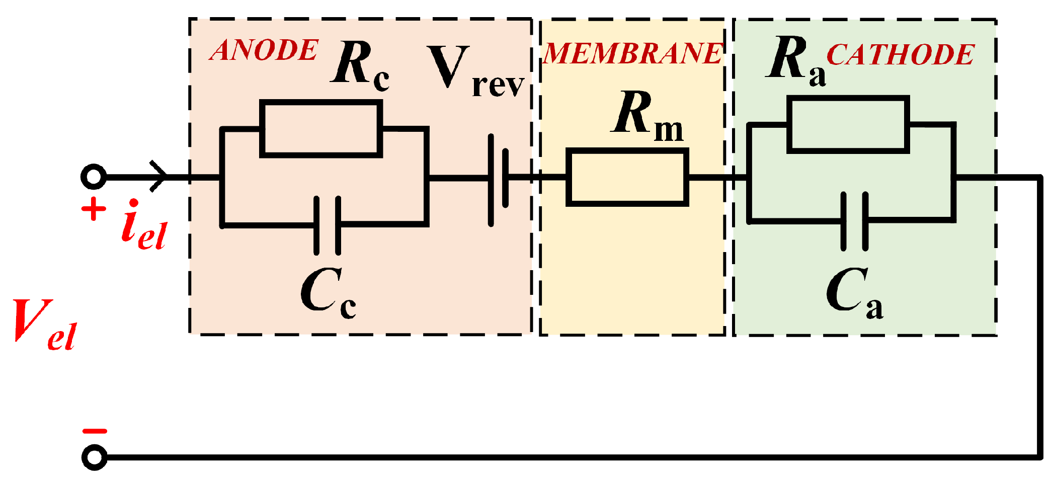 Micromachines 16 00665 g003