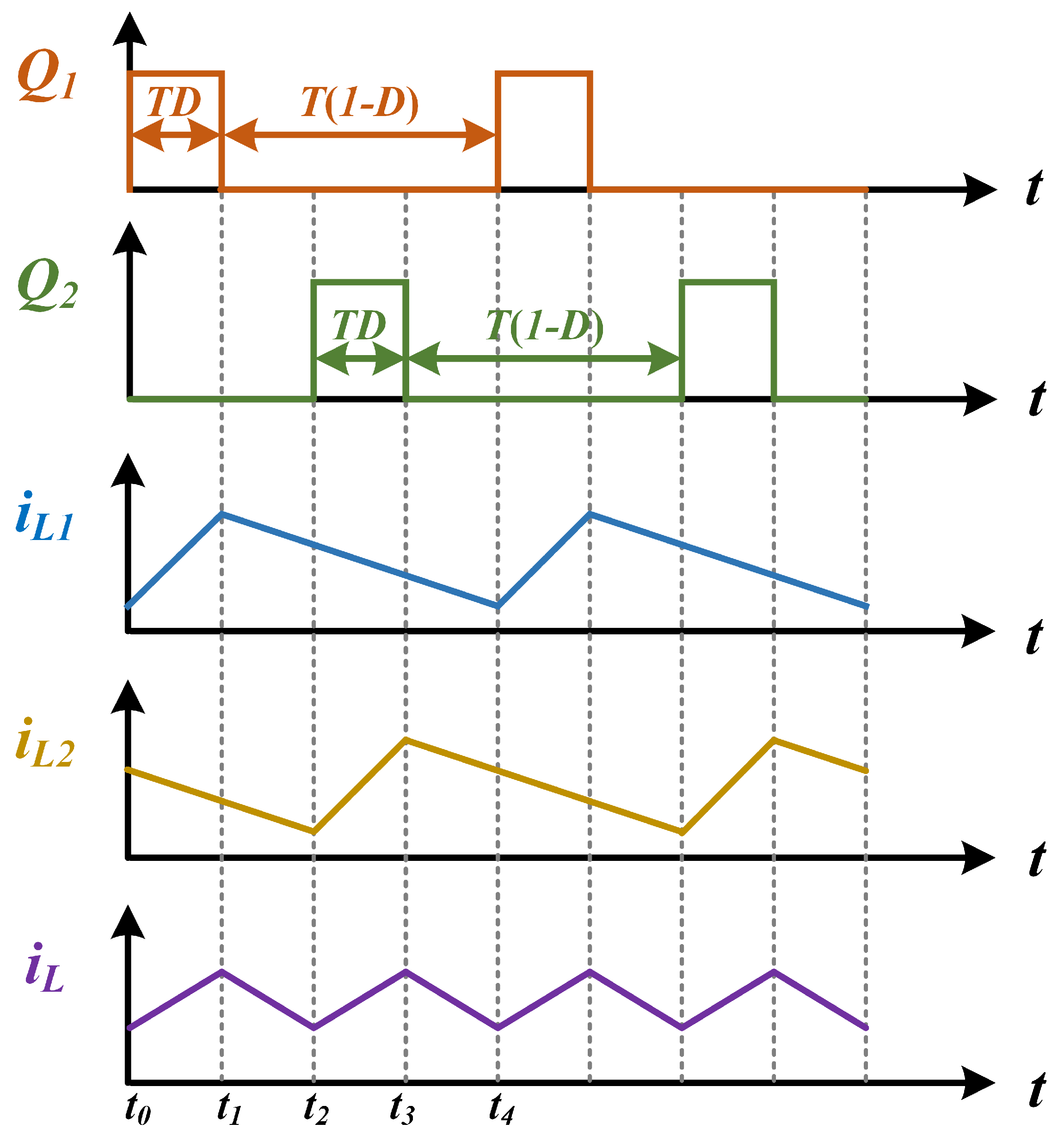 Micromachines 16 00665 g005