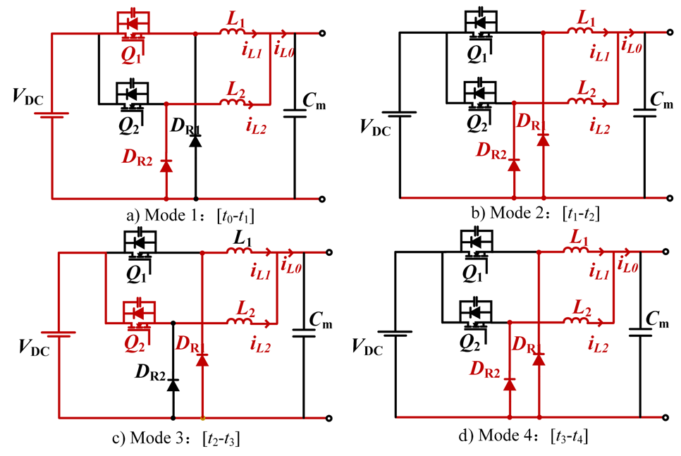 Micromachines 16 00665 g006