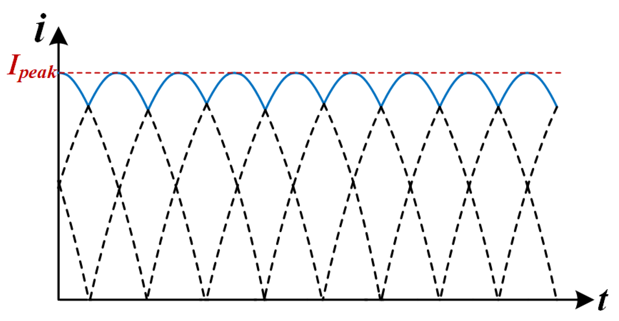Micromachines 16 00665 g010