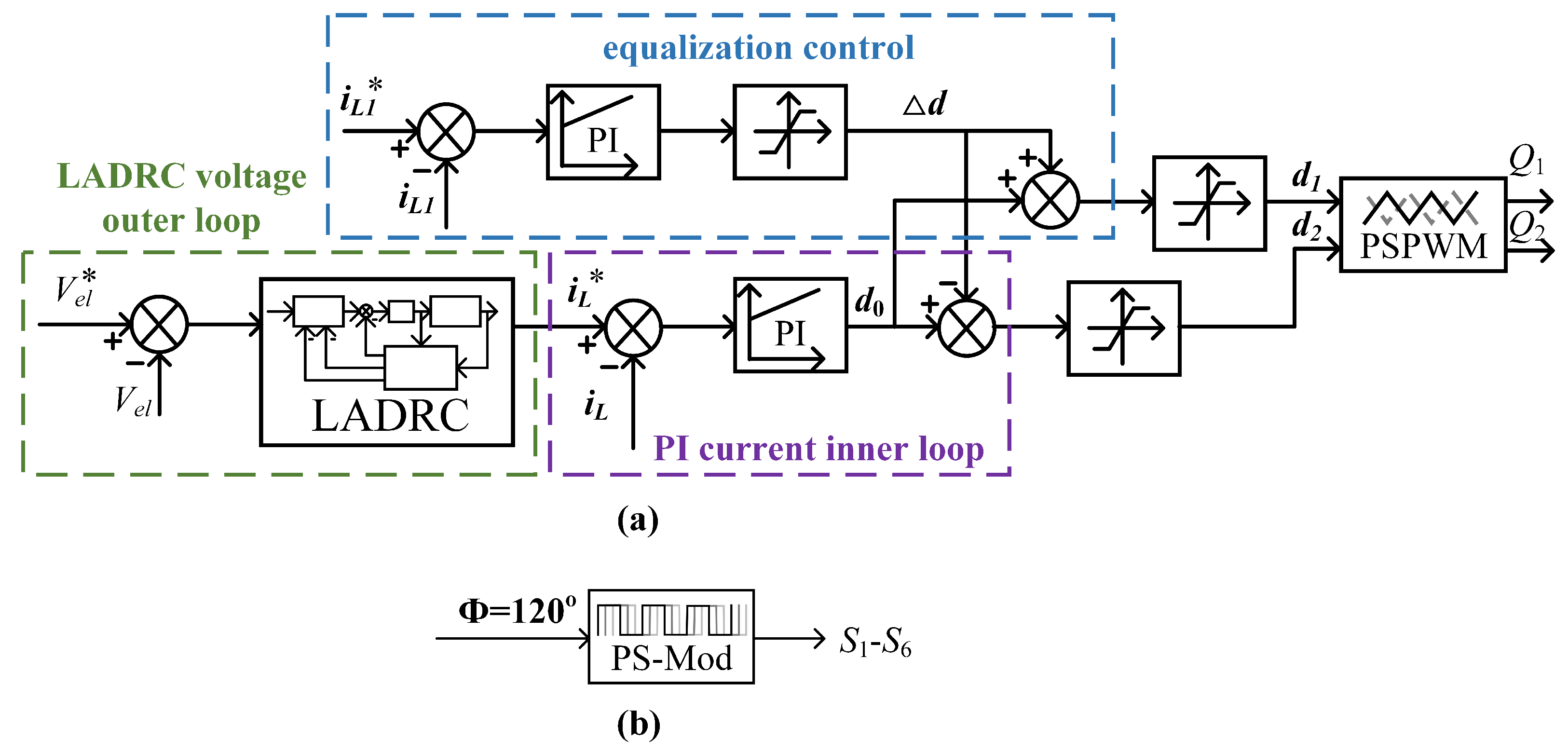 Micromachines 16 00665 g011