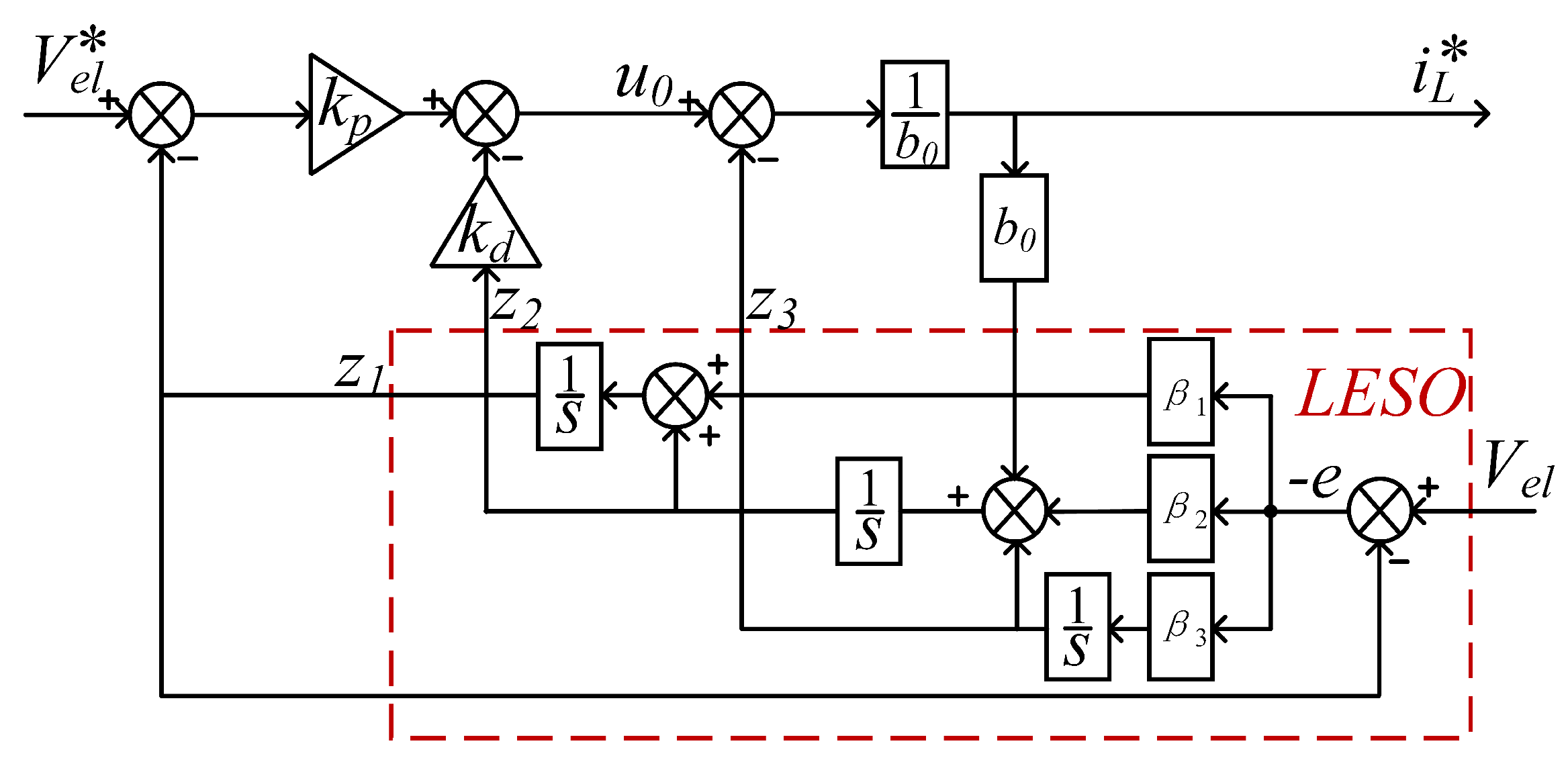 Micromachines 16 00665 g012