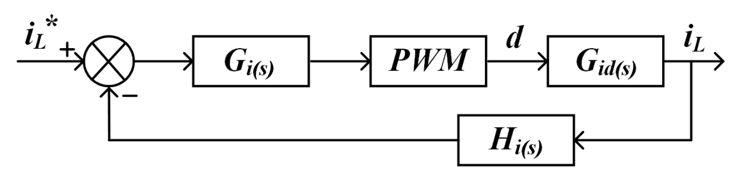 Micromachines 16 00665 g013