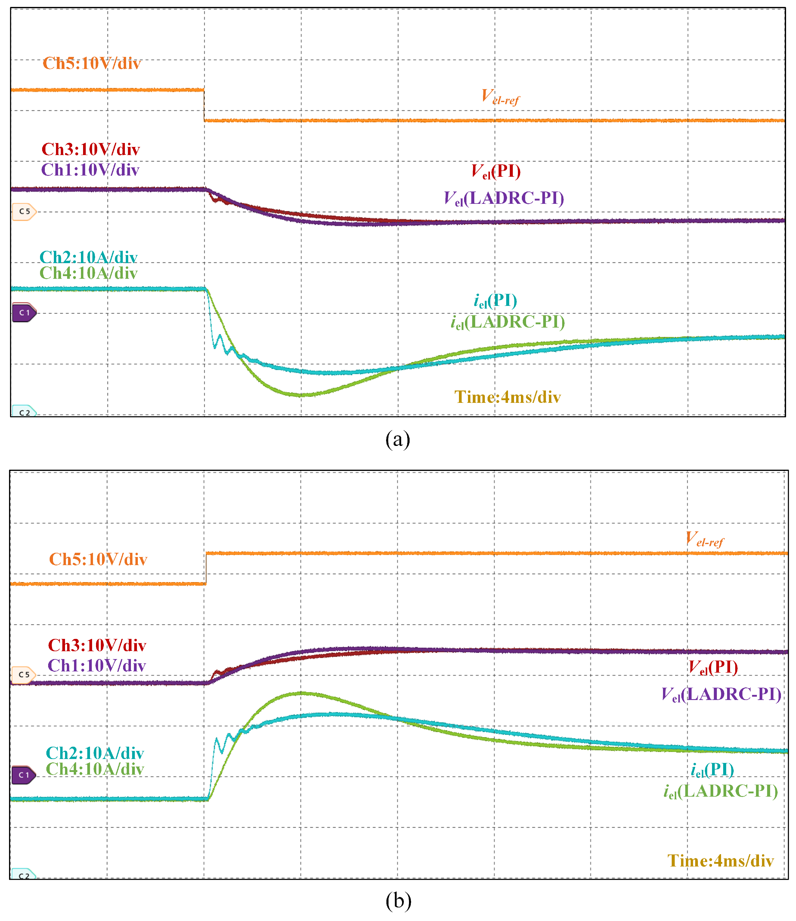 Micromachines 16 00665 g019