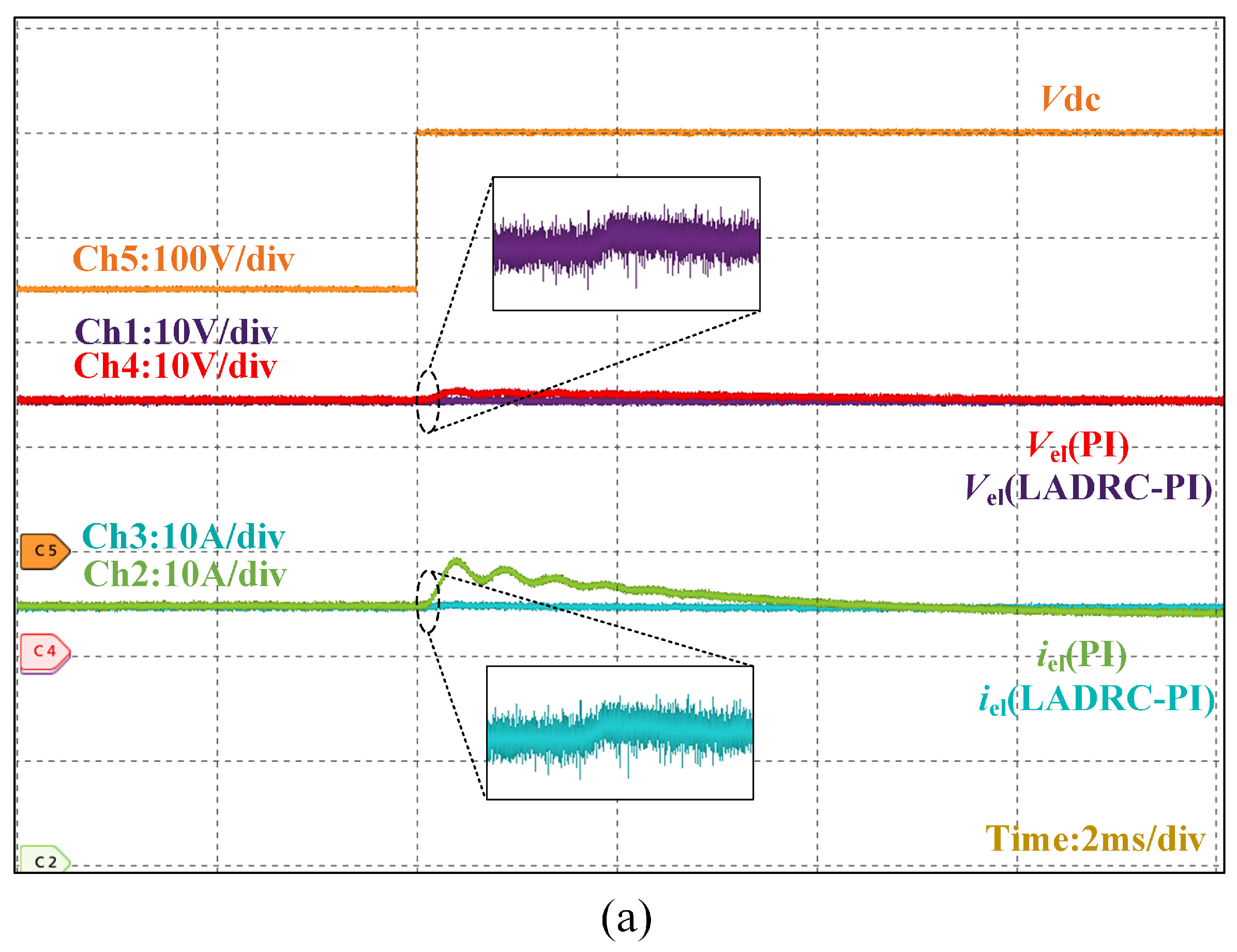 Micromachines 16 00665 g020a
