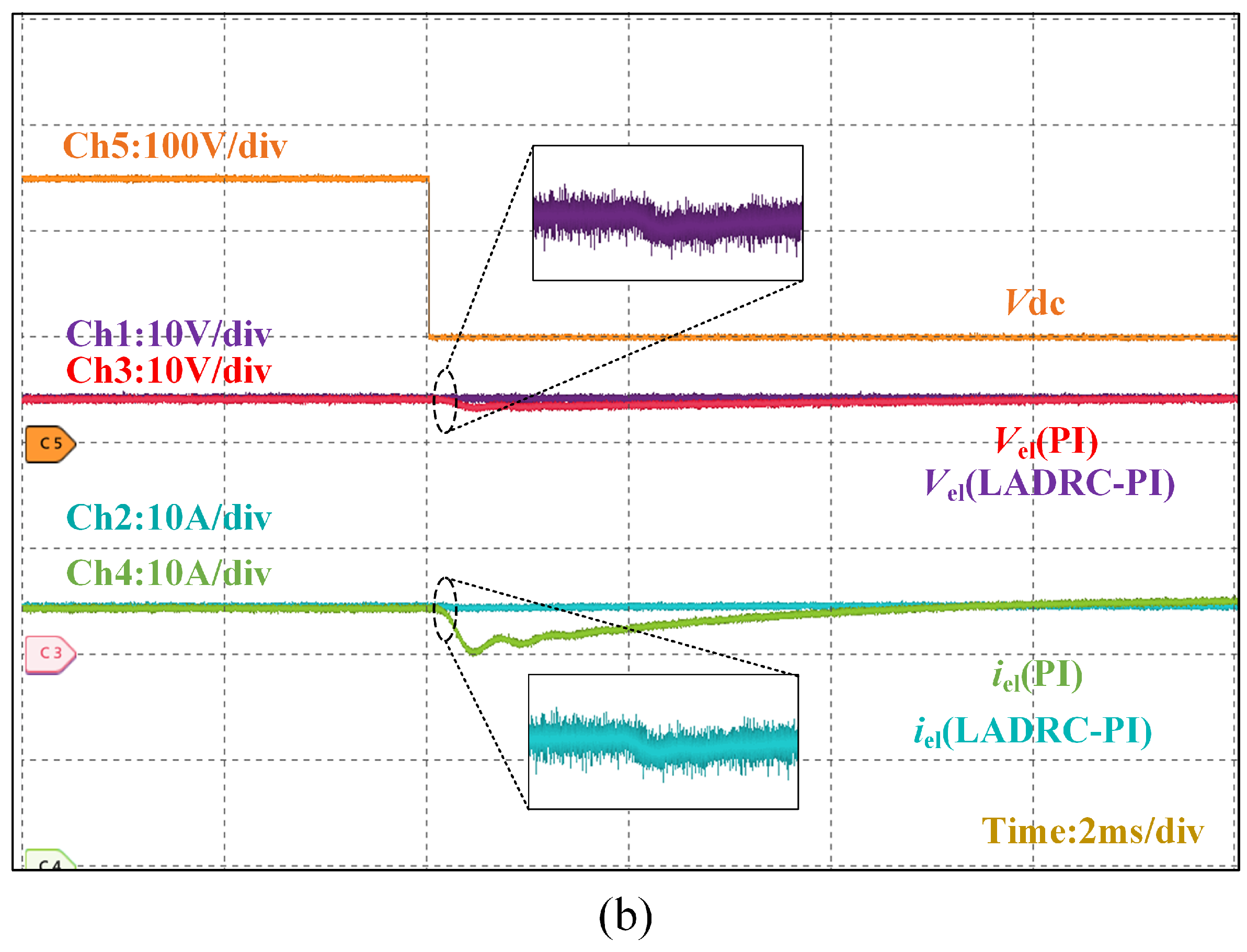 Micromachines 16 00665 g020b