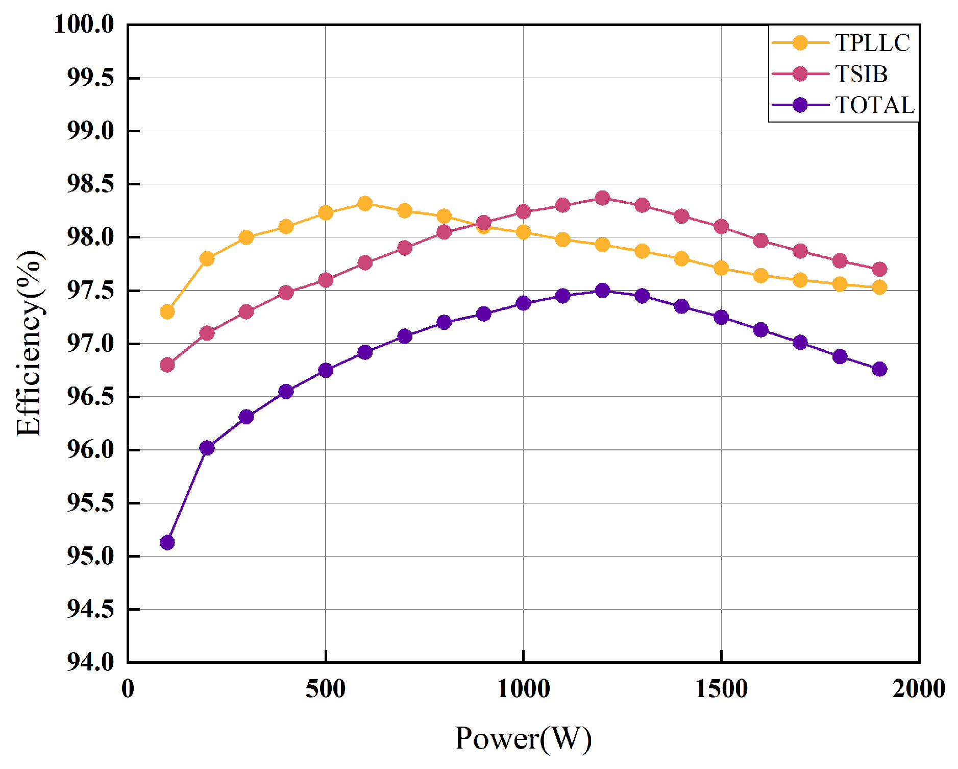 Micromachines 16 00665 g021
