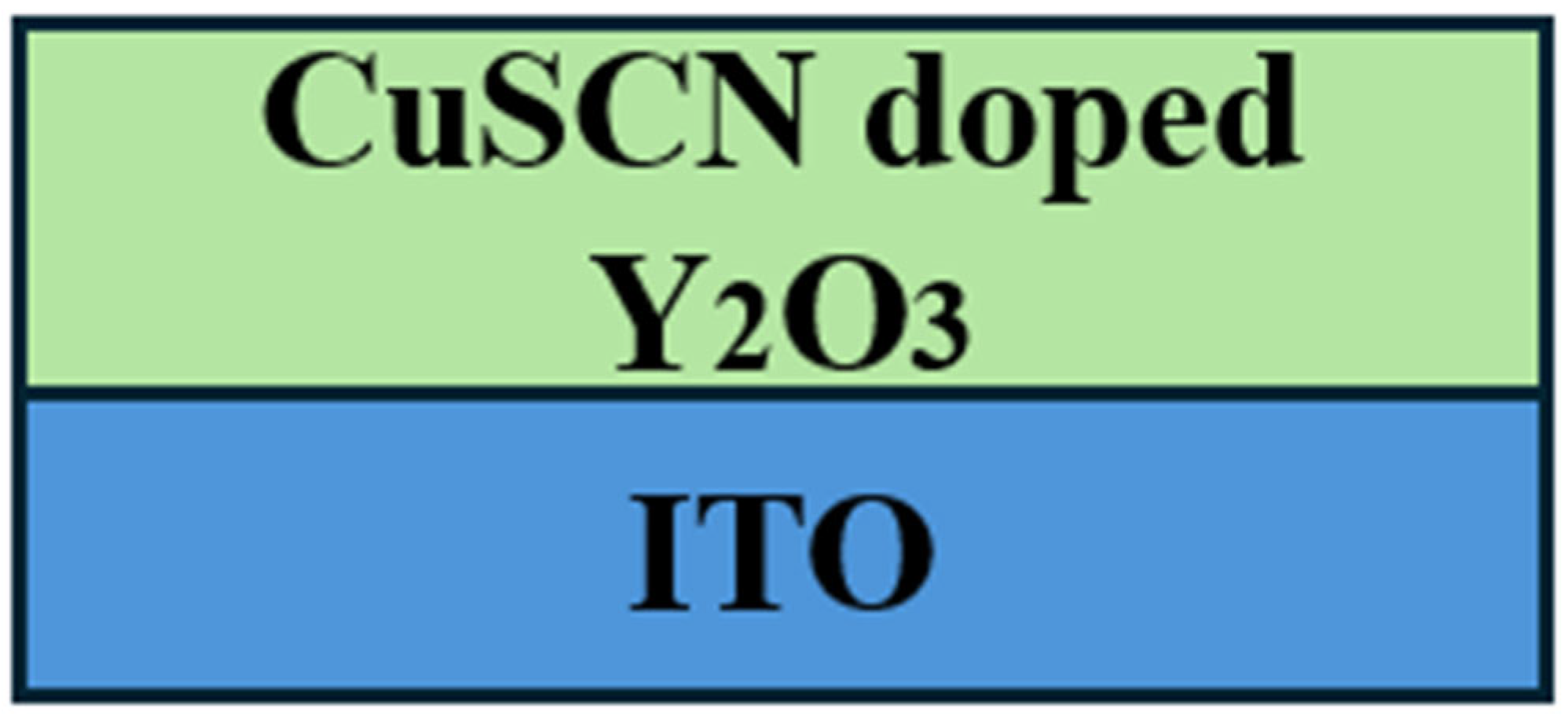 Micromachines 16 00666 g001