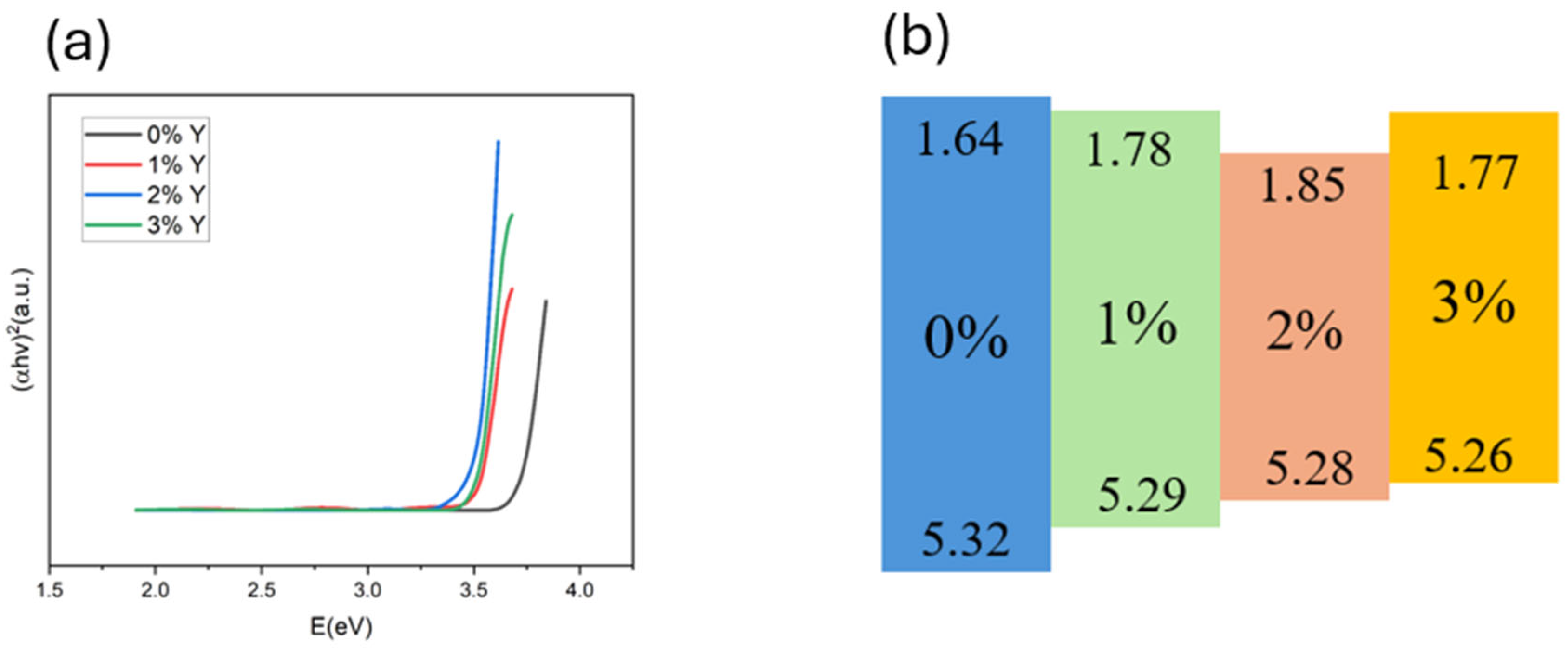 Micromachines 16 00666 g004