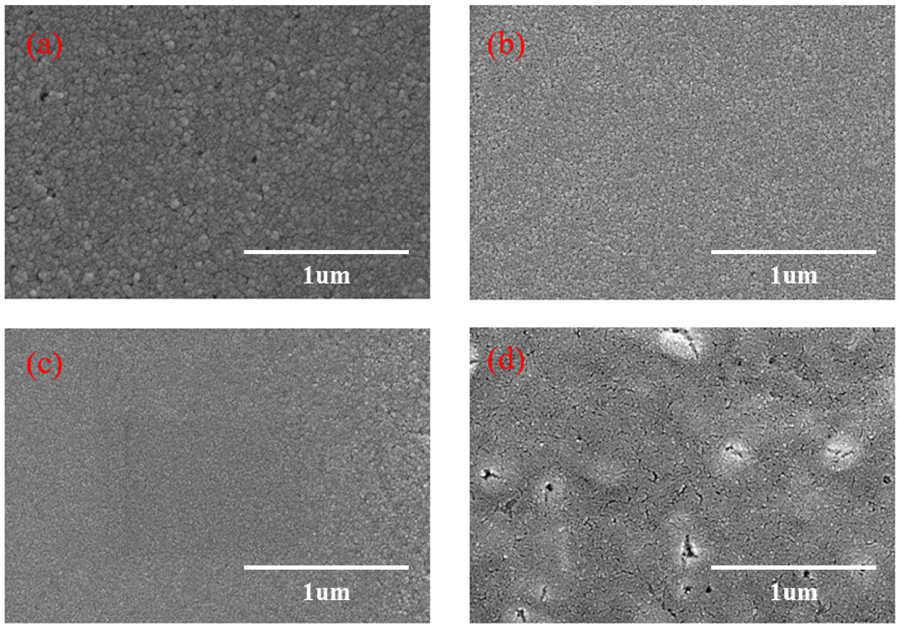 Micromachines 16 00666 g005