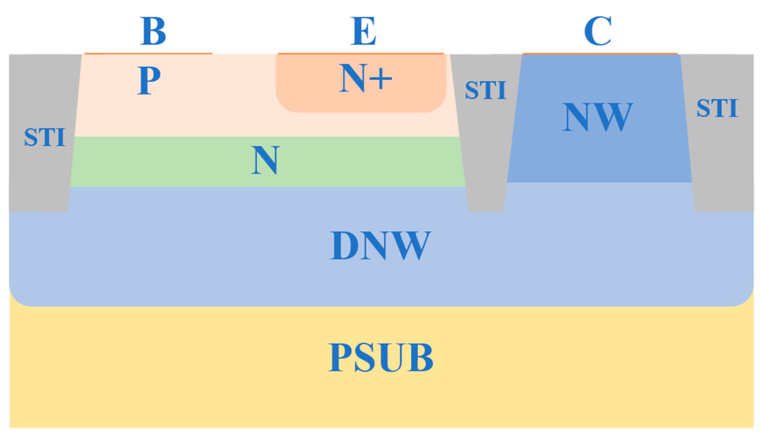 Micromachines 16 00671 g001