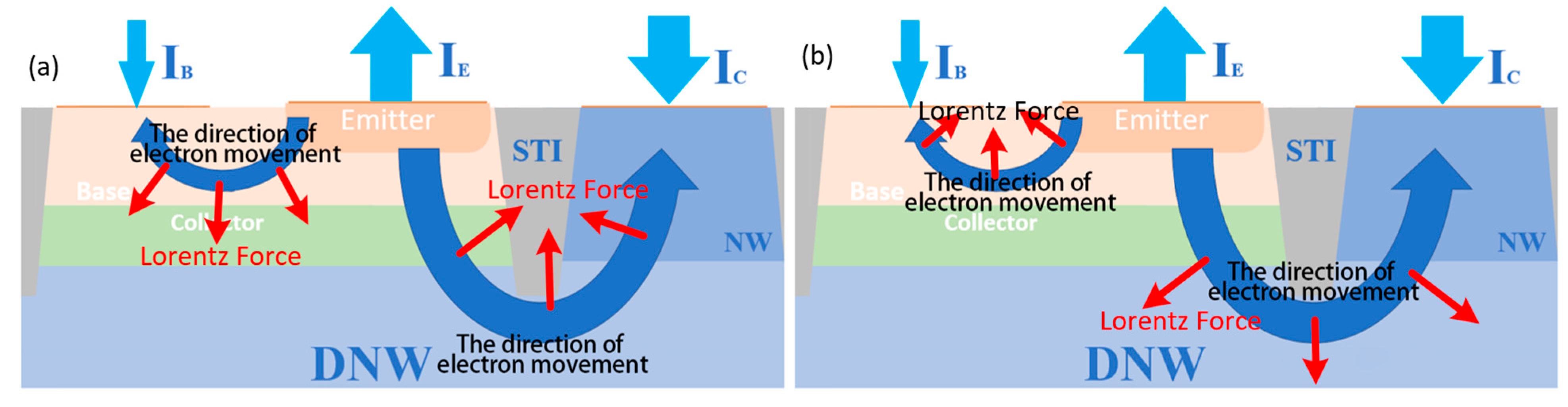 Micromachines 16 00671 g002