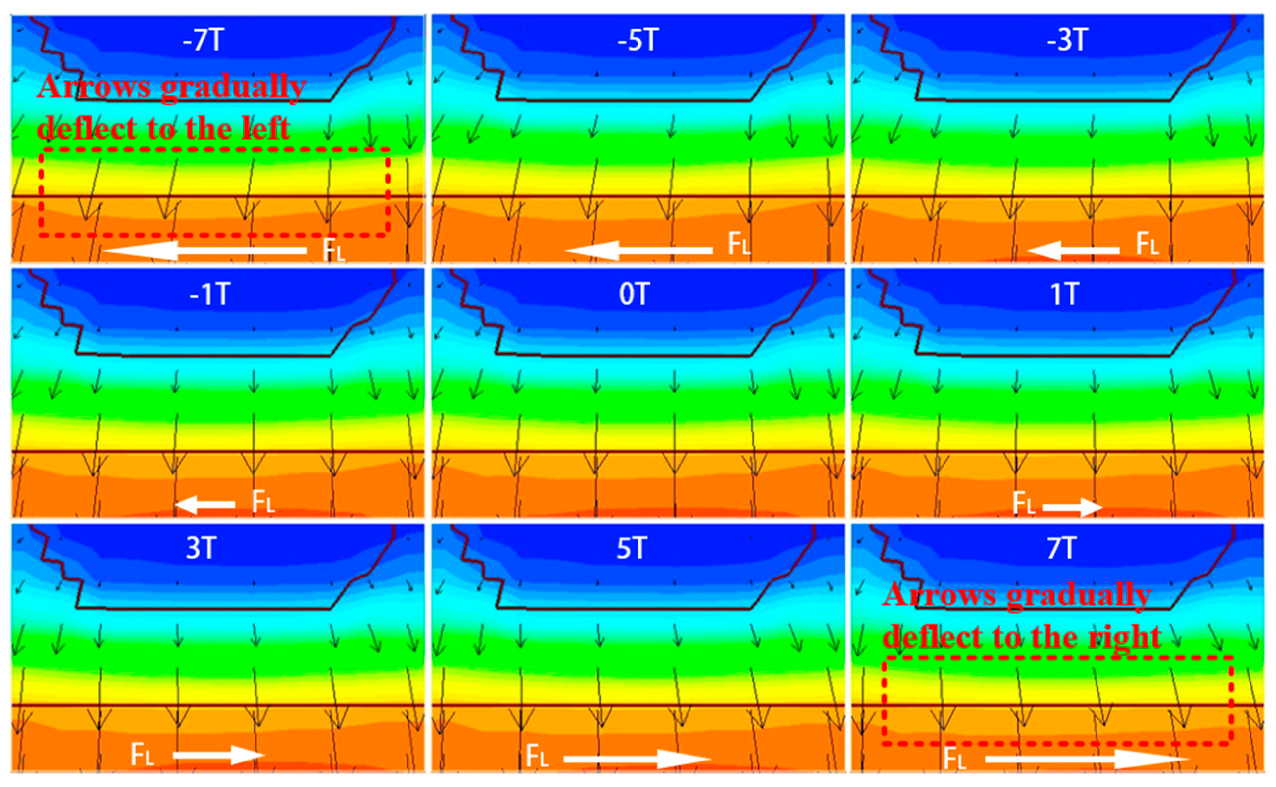 Micromachines 16 00671 g004