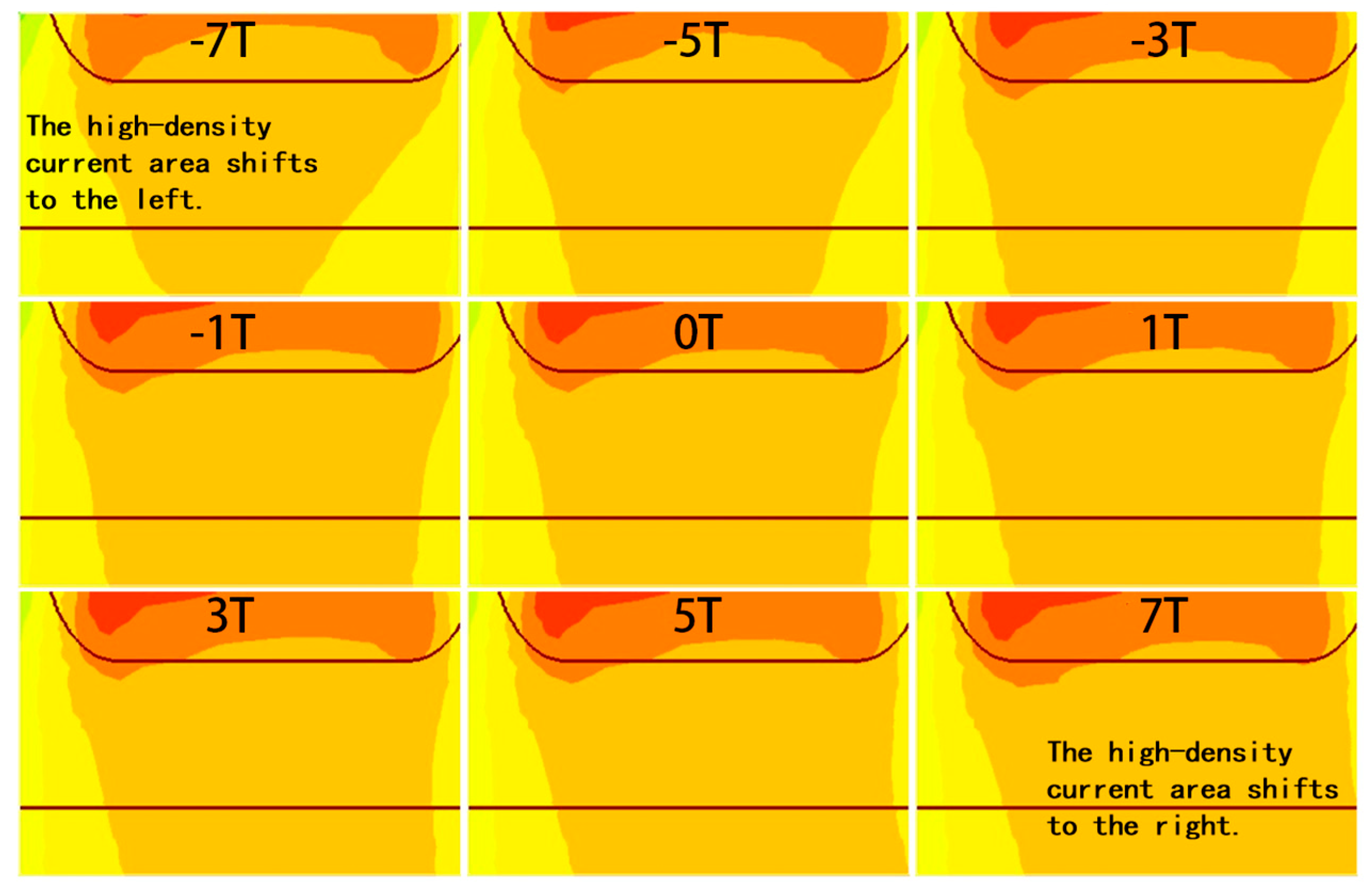 Micromachines 16 00671 g005